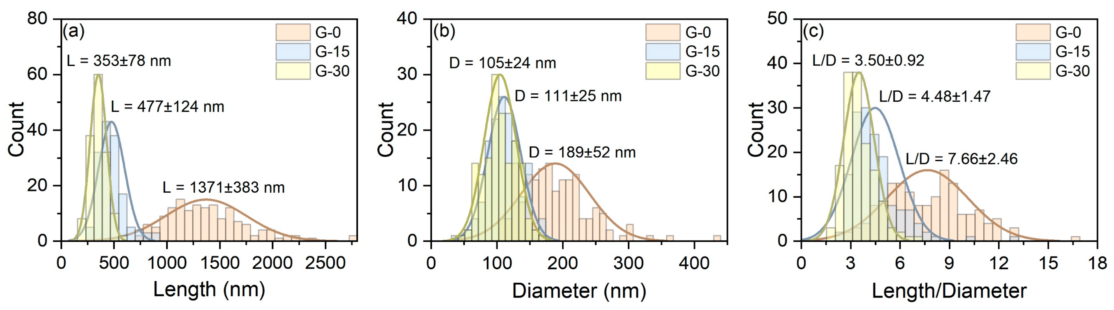 Minerals 14 00618 g003