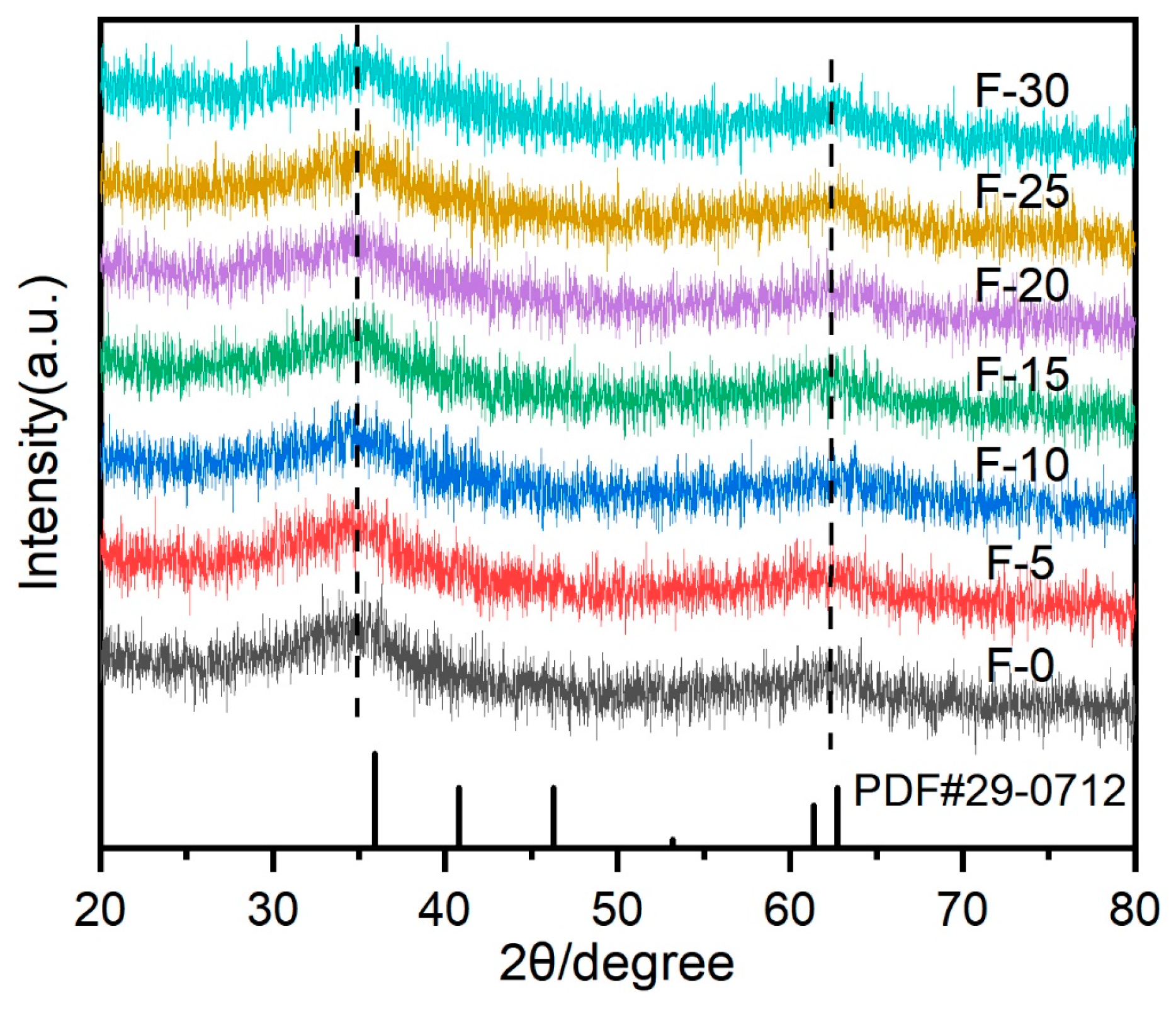 Minerals 14 00618 g004