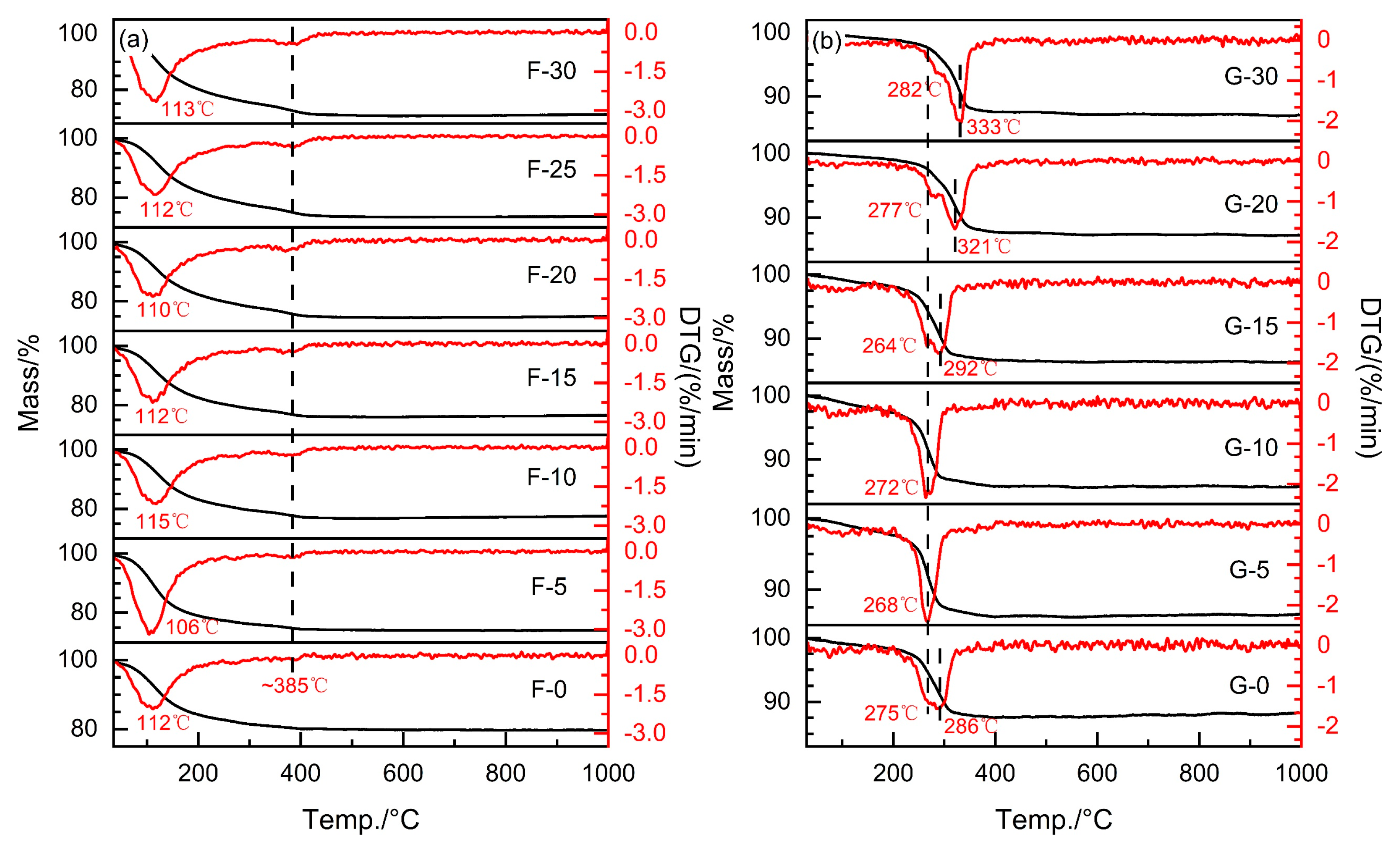 Minerals 14 00618 g006