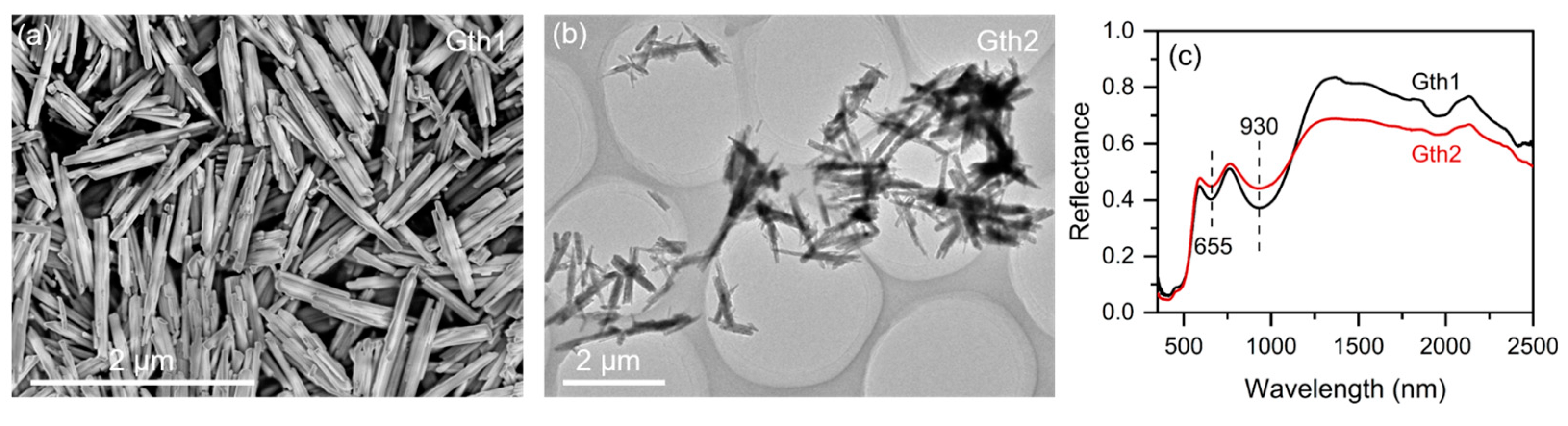 Minerals 14 00618 g010