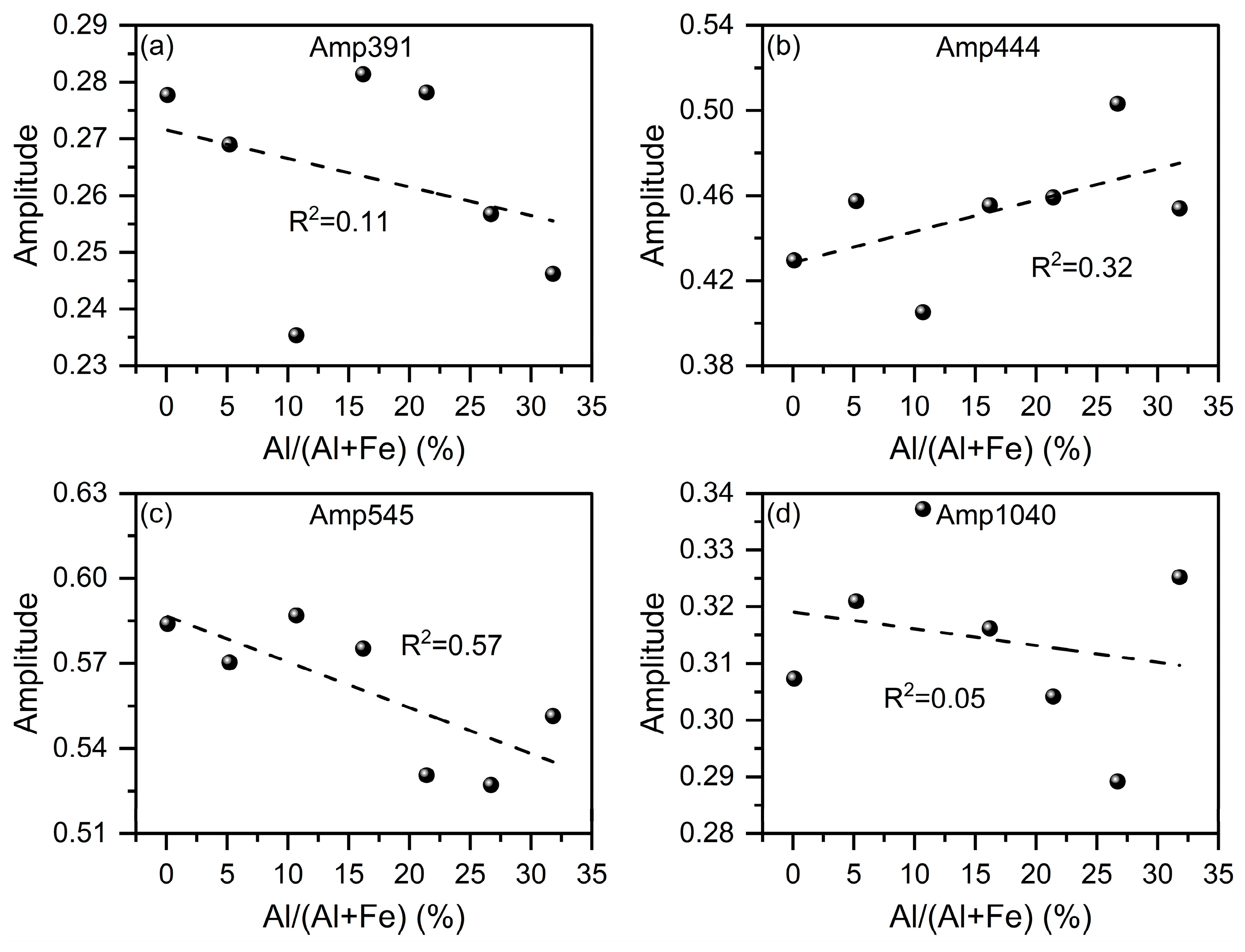 Minerals 14 00618 g015