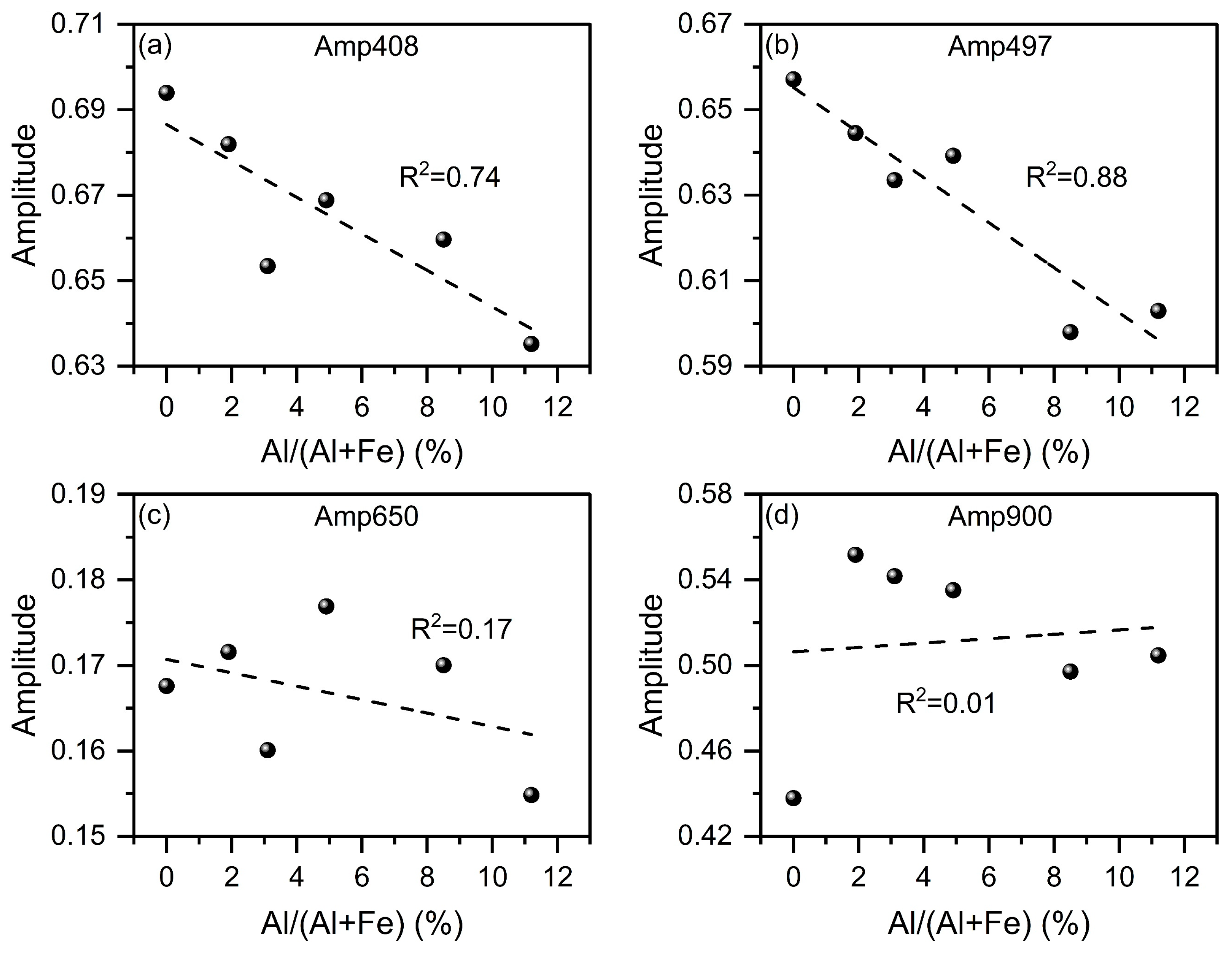Minerals 14 00618 g016
