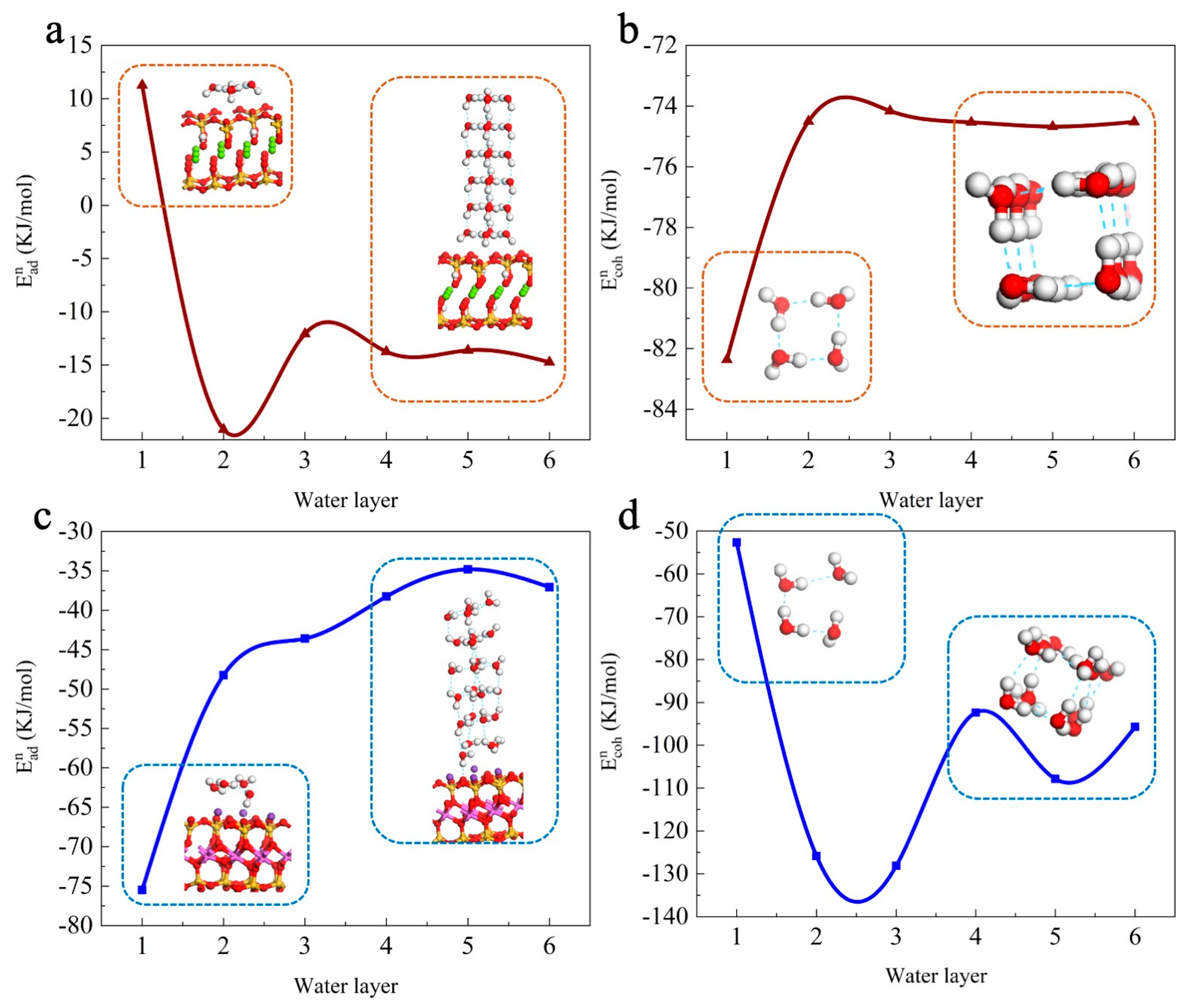 Minerals 14 00628 g003