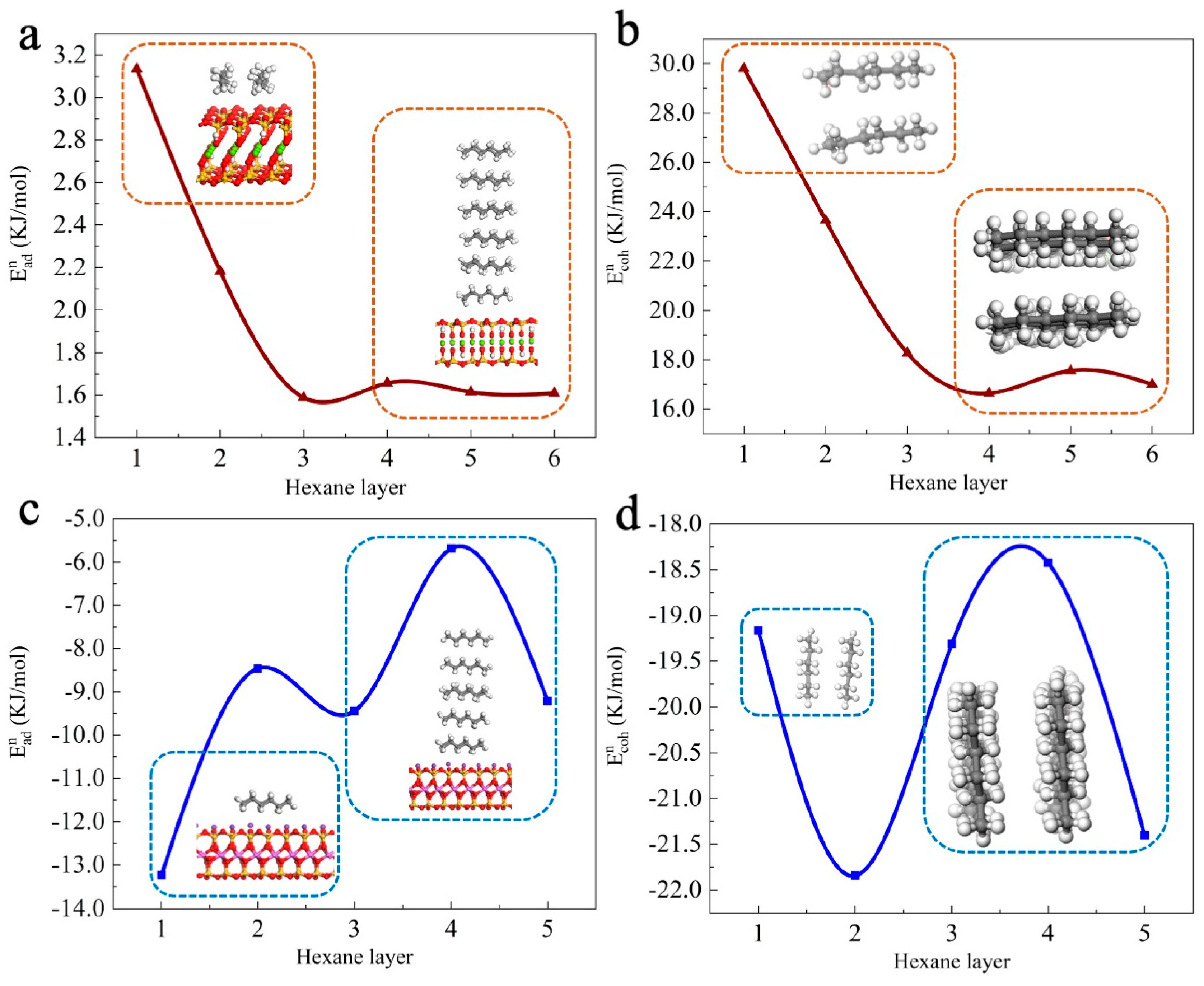 Minerals 14 00628 g004