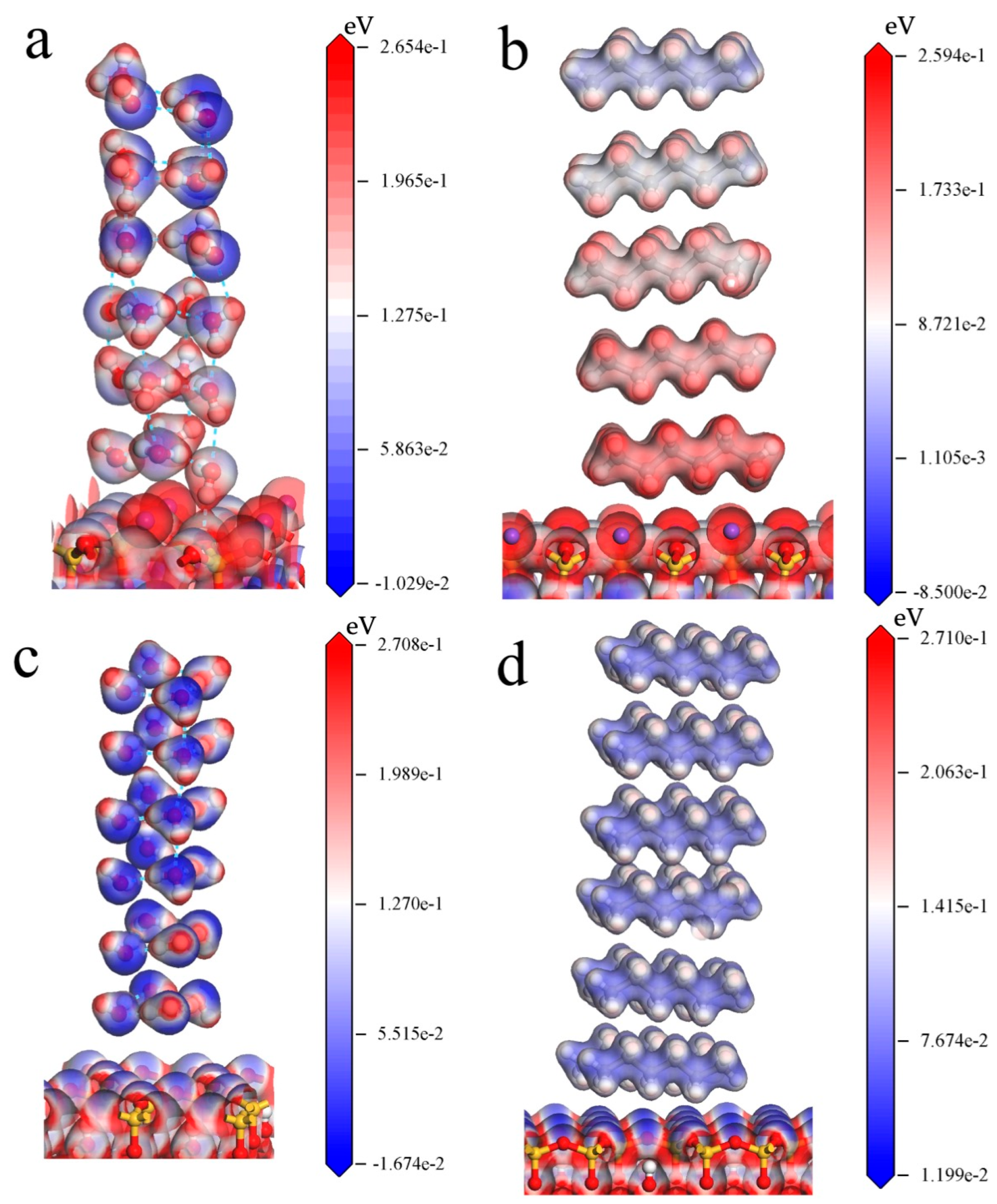 Minerals 14 00628 g005