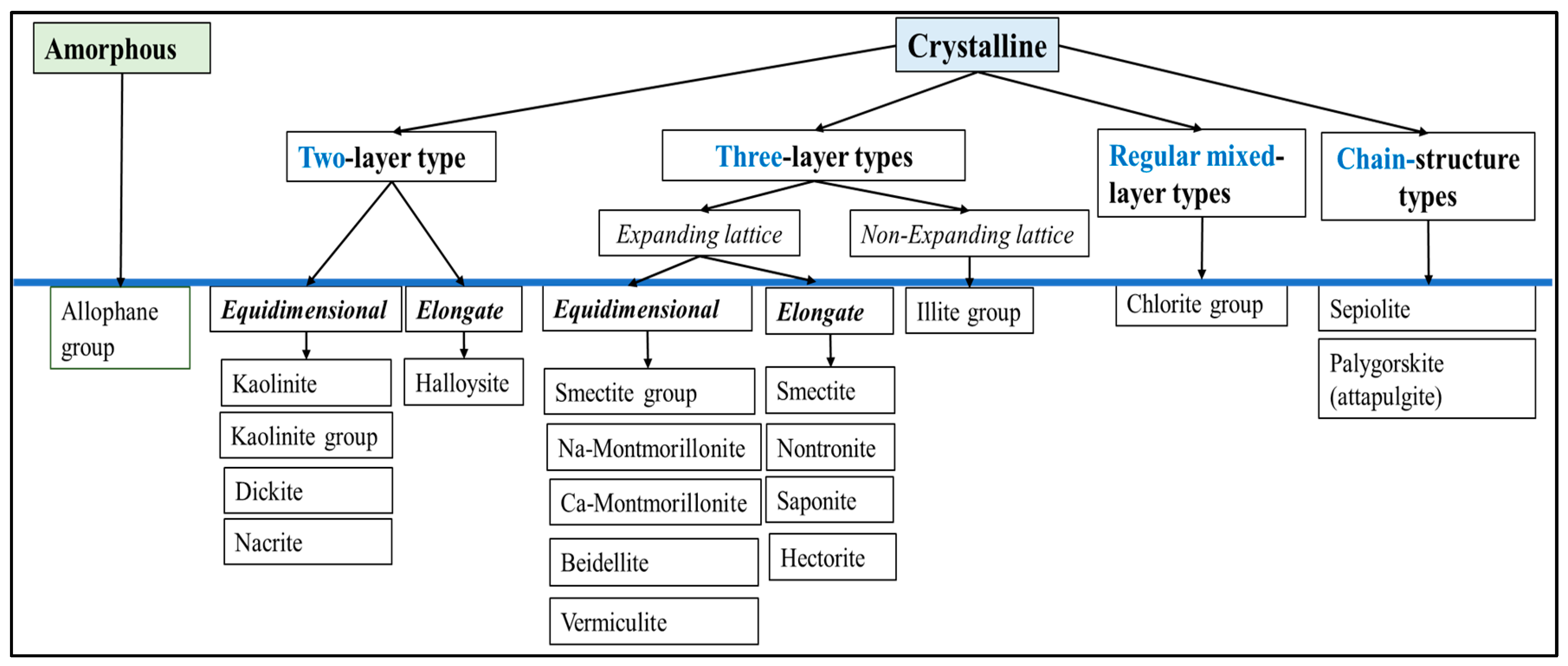 Minerals 14 00629 g001