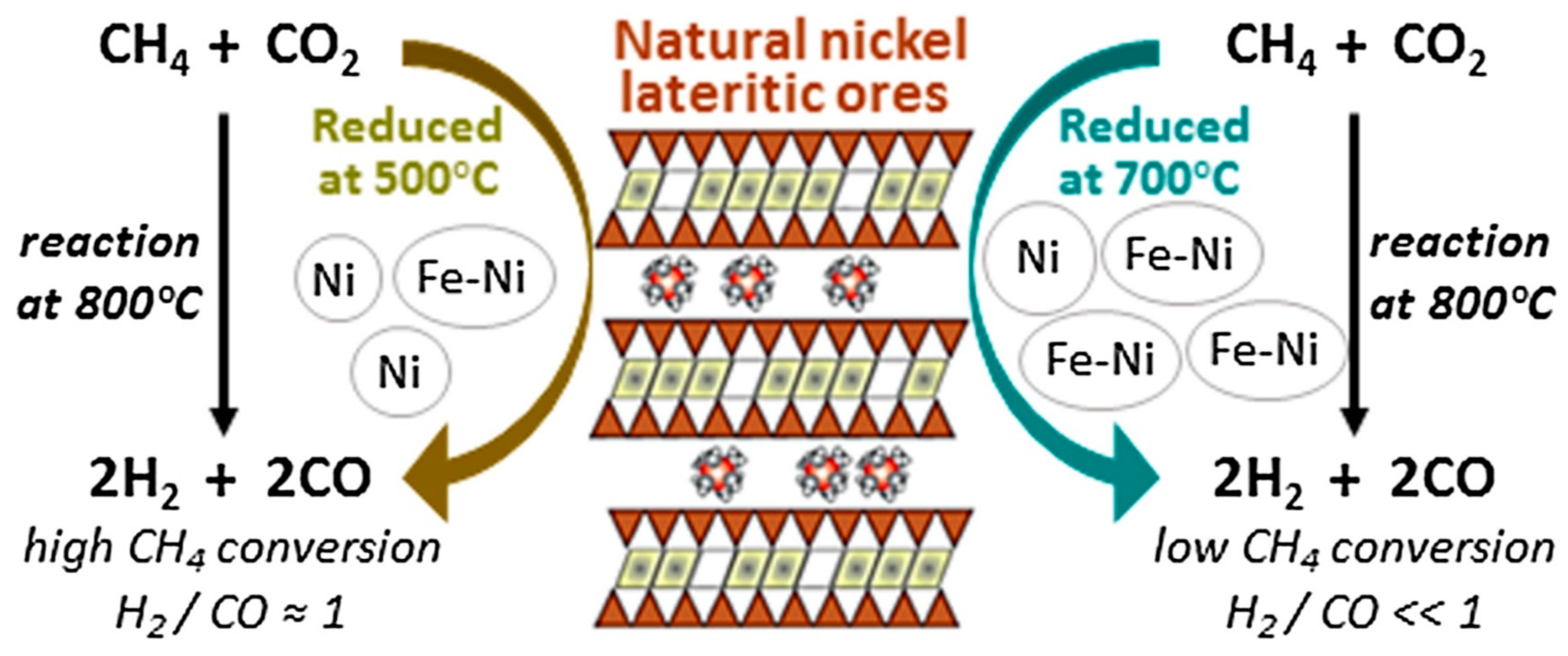 Minerals 14 00629 g004
