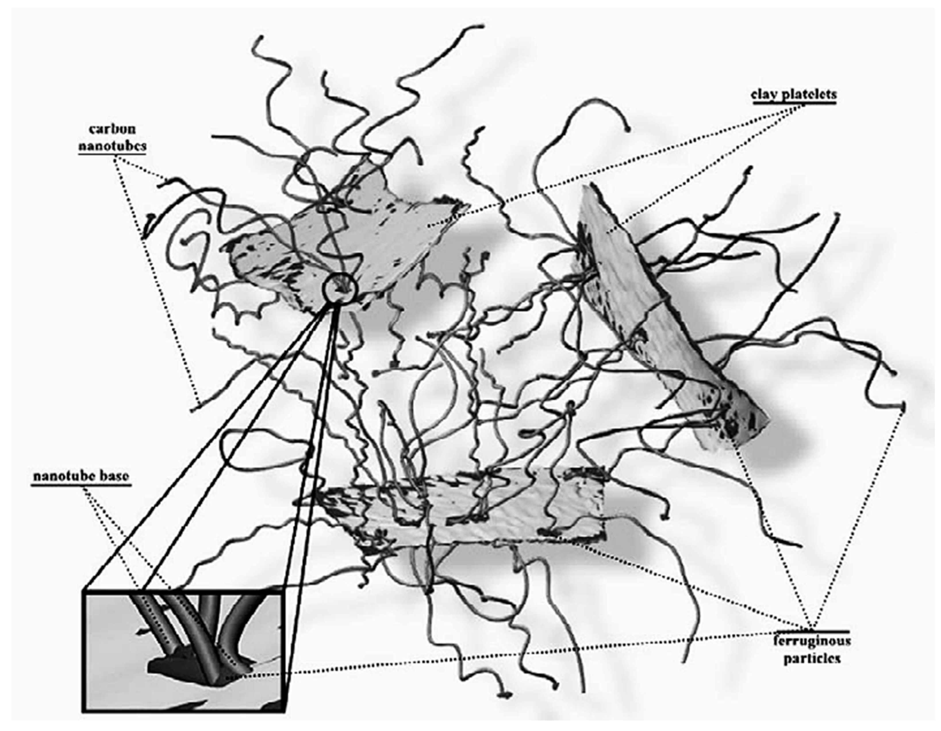 Minerals 14 00629 g005