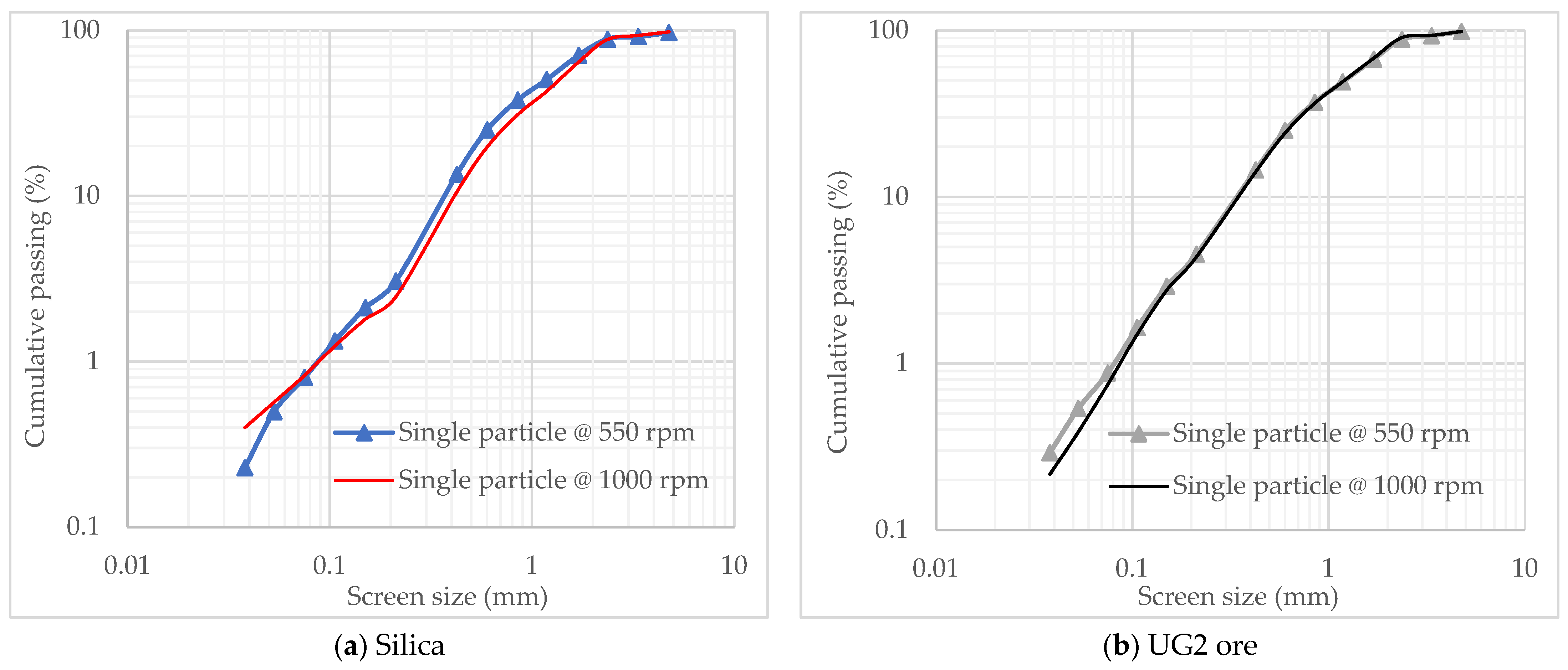 Minerals 14 00630 g004
