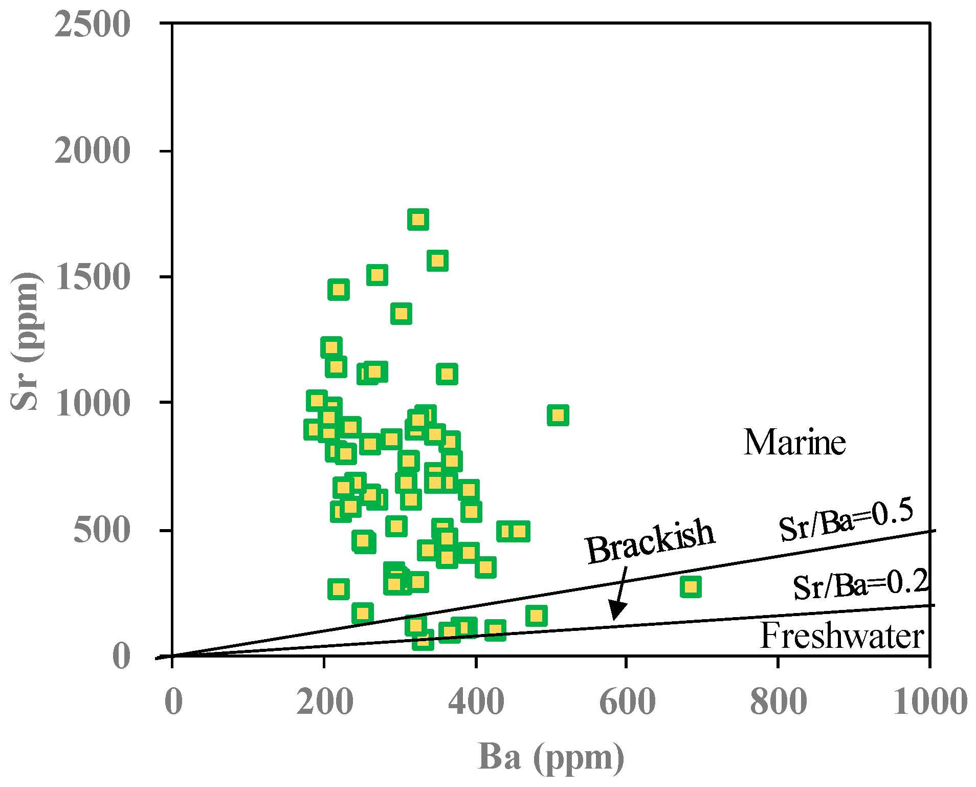 Minerals 14 00635 g005