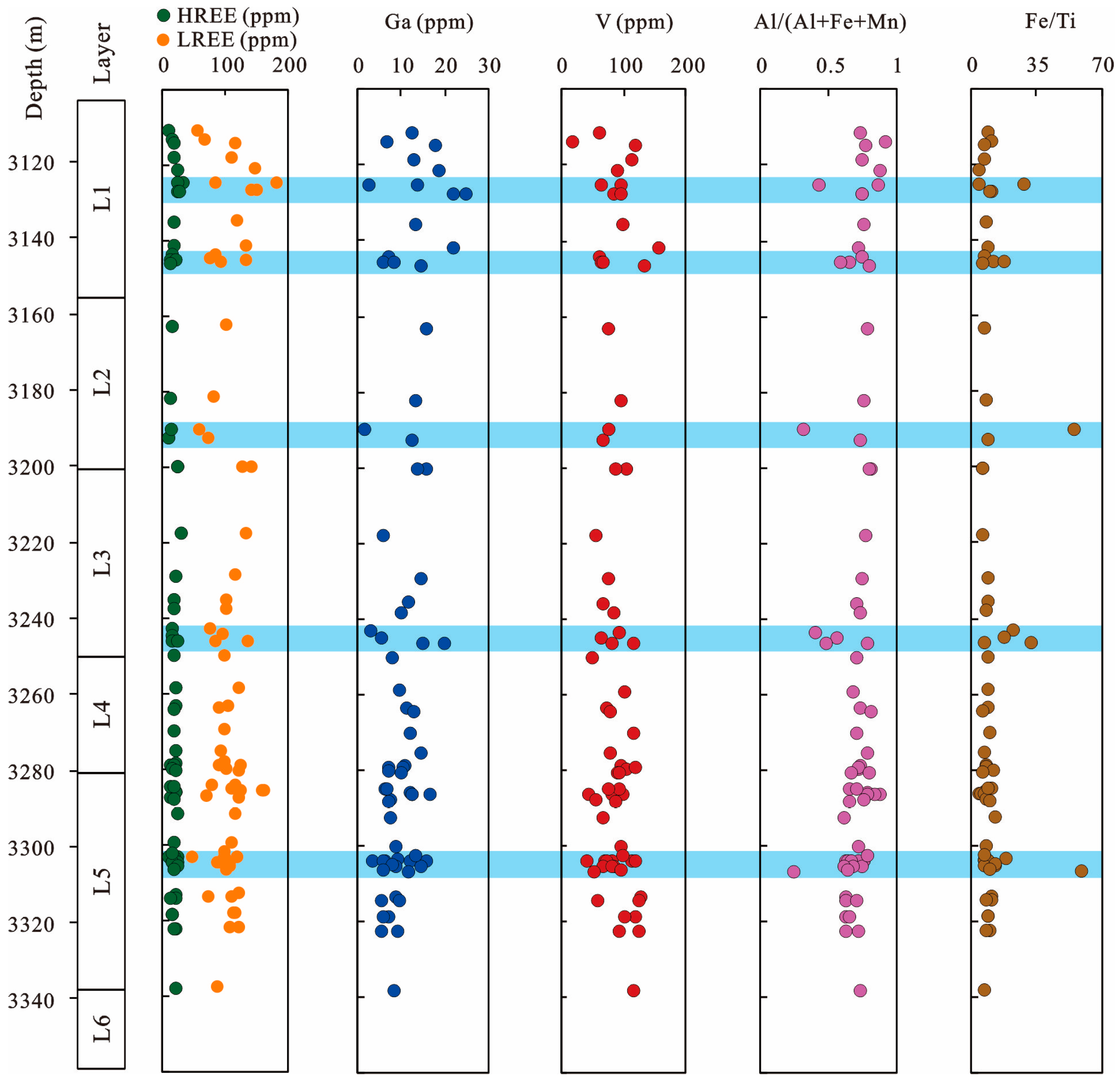 Minerals 14 00635 g008