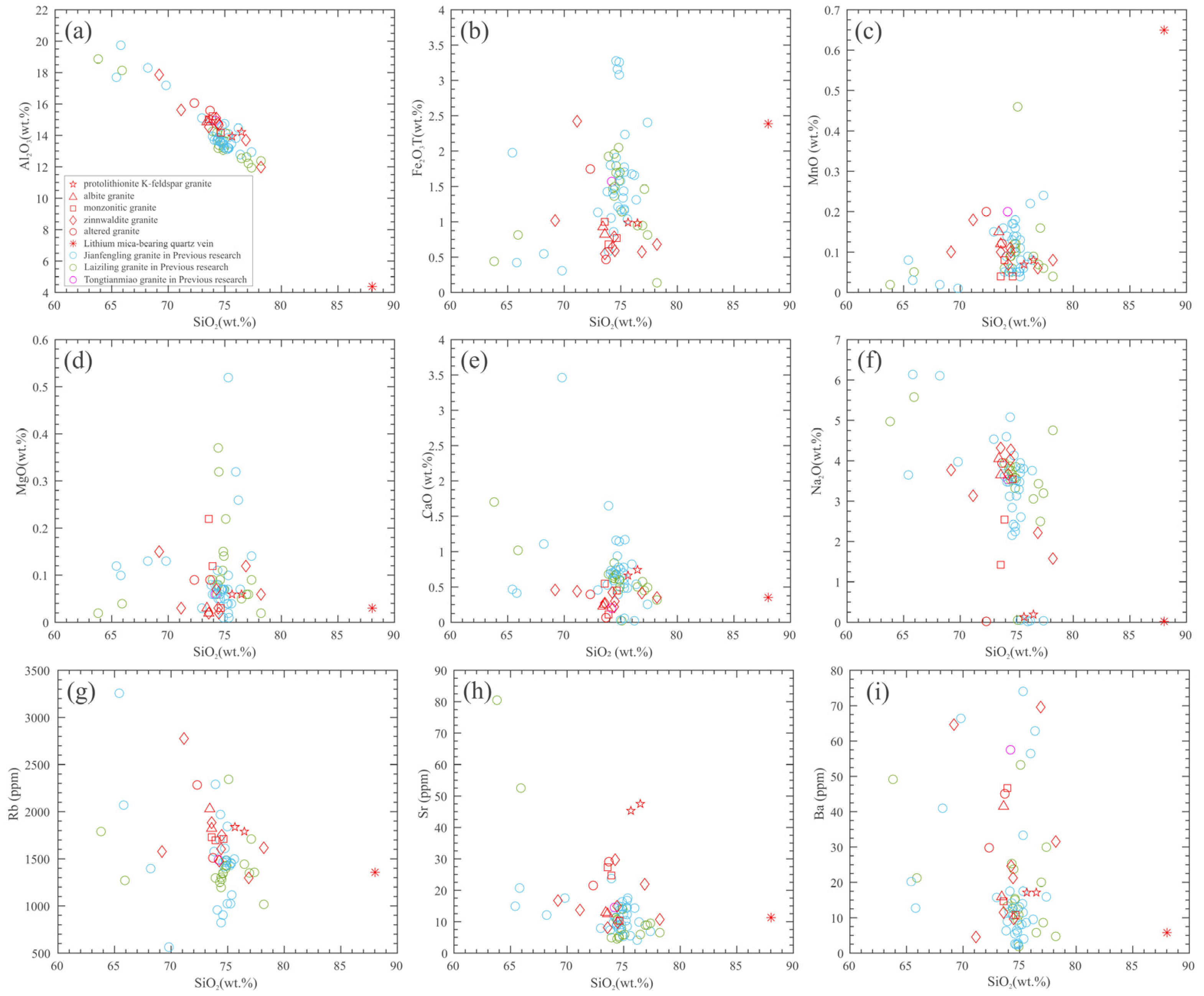 Minerals 14 00637 g005