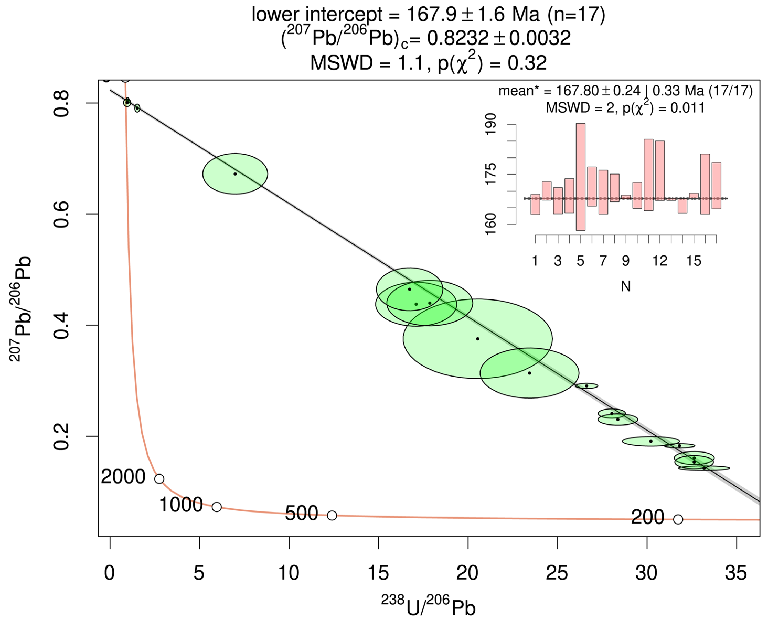 Minerals 14 00637 g011