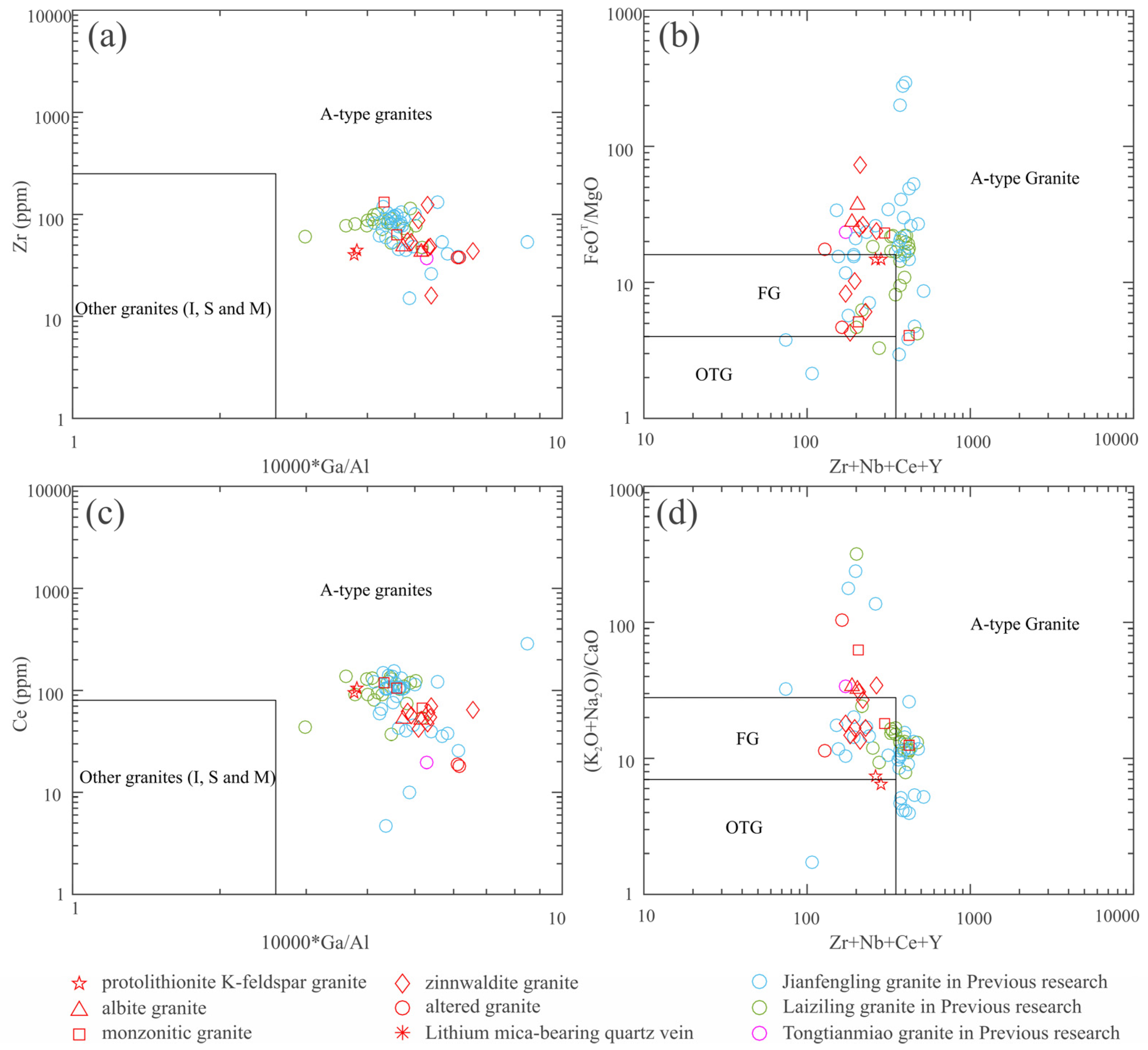 Minerals 14 00637 g013