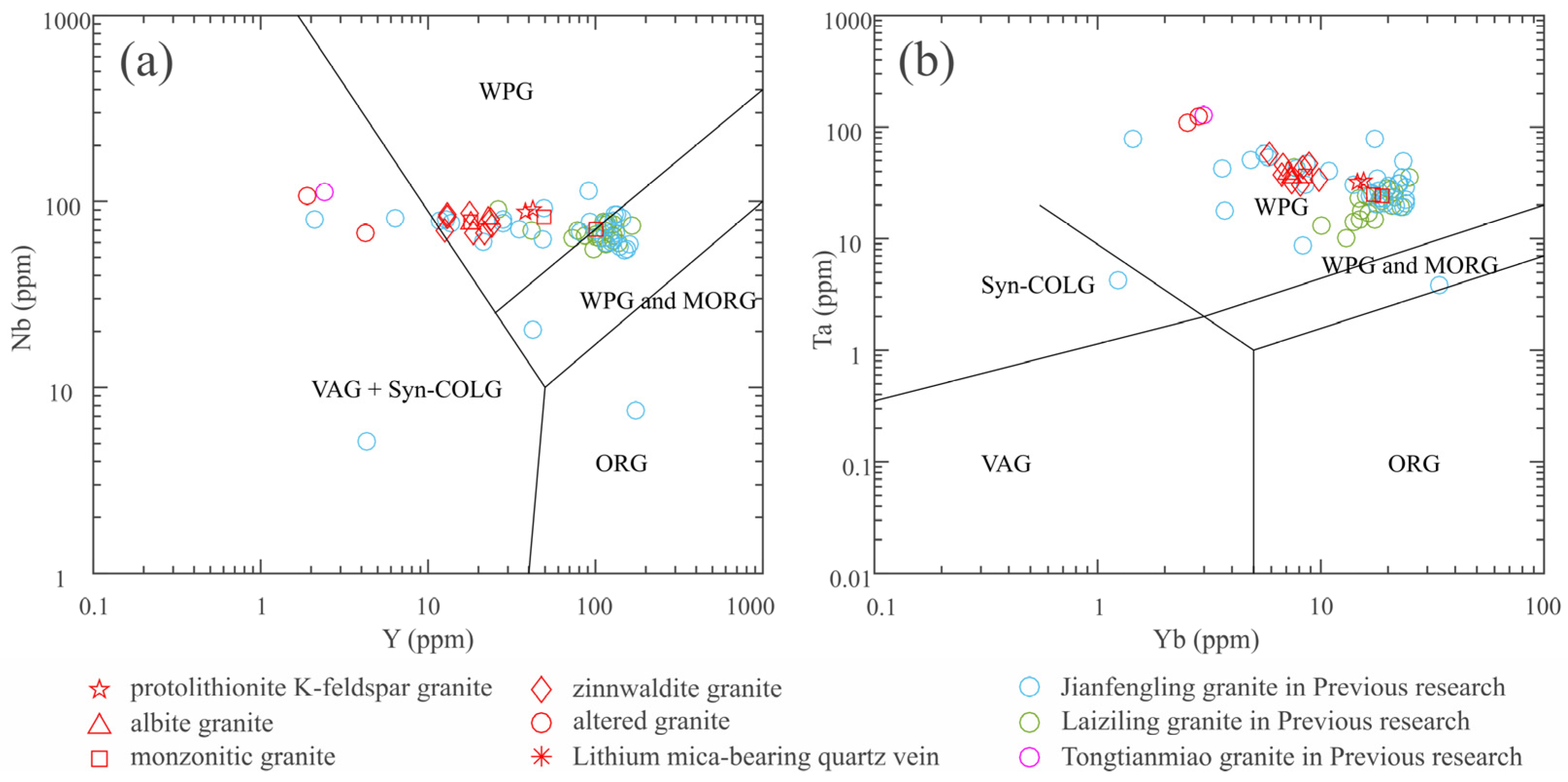 Minerals 14 00637 g014