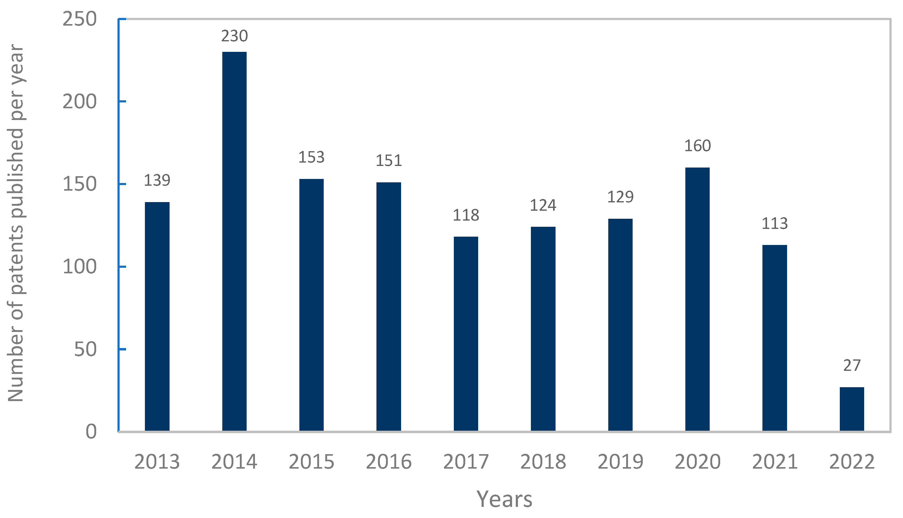 Minerals 14 00638 g003