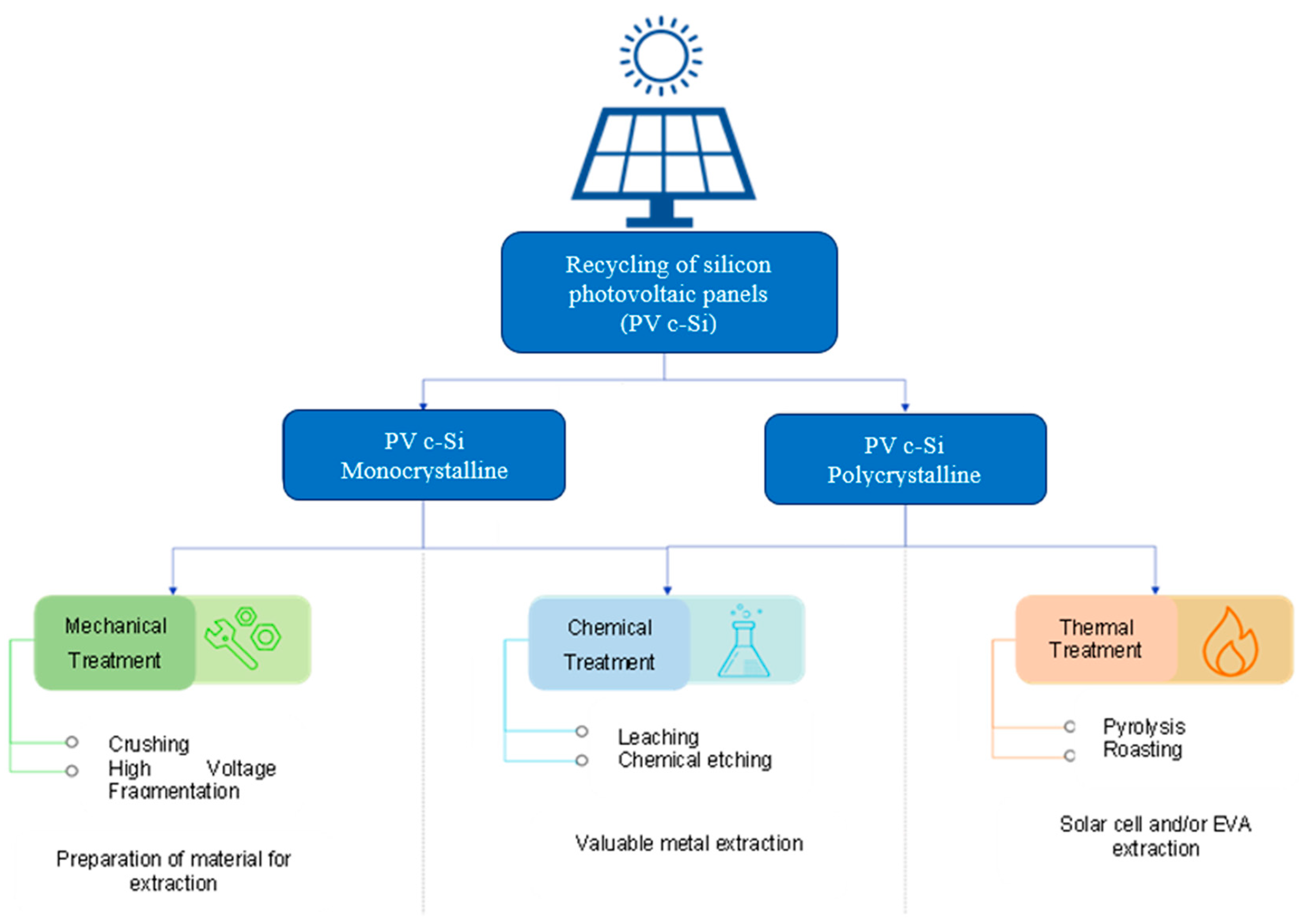 Minerals 14 00638 g005