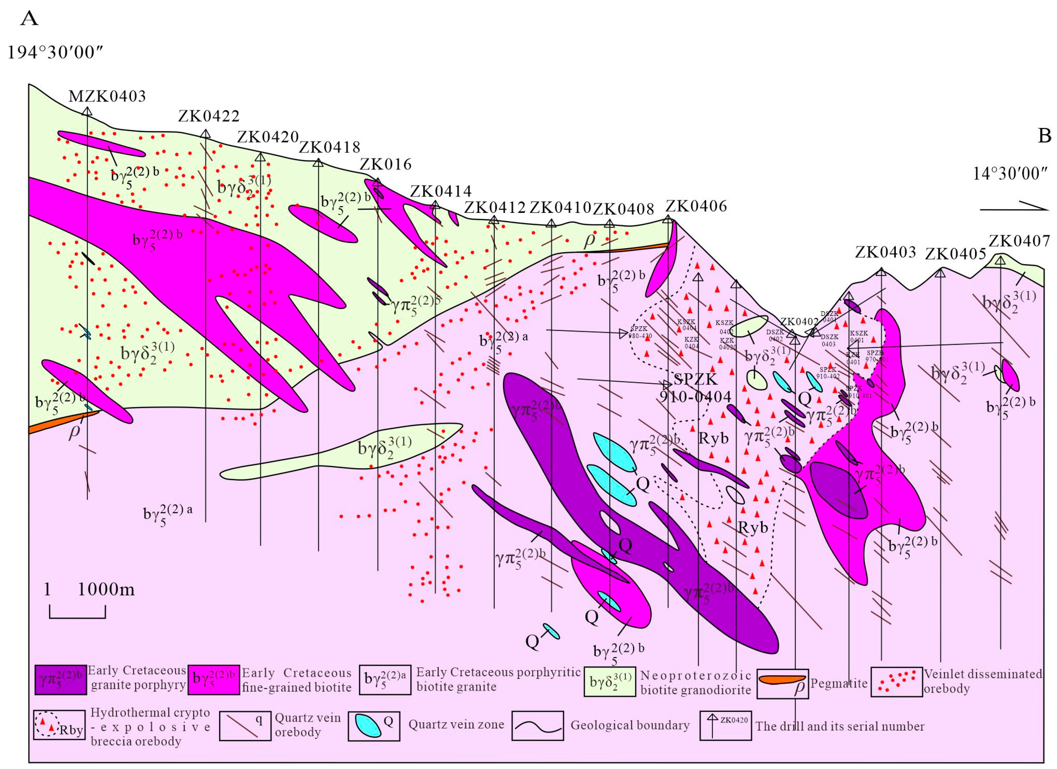 Minerals 14 00640 g004