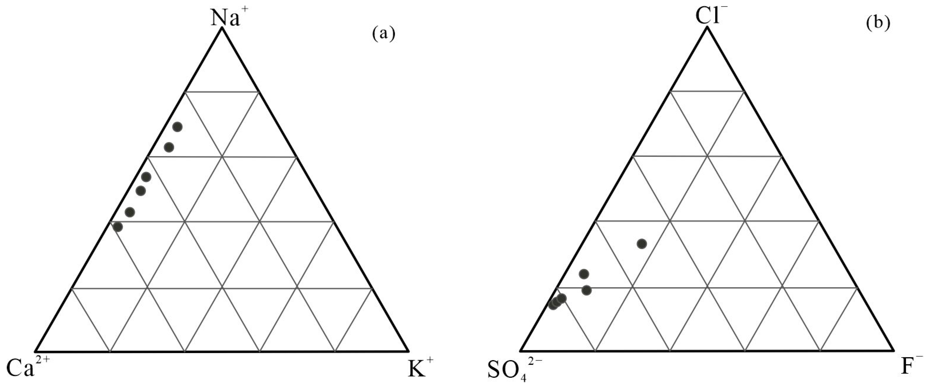 Minerals 14 00640 g009