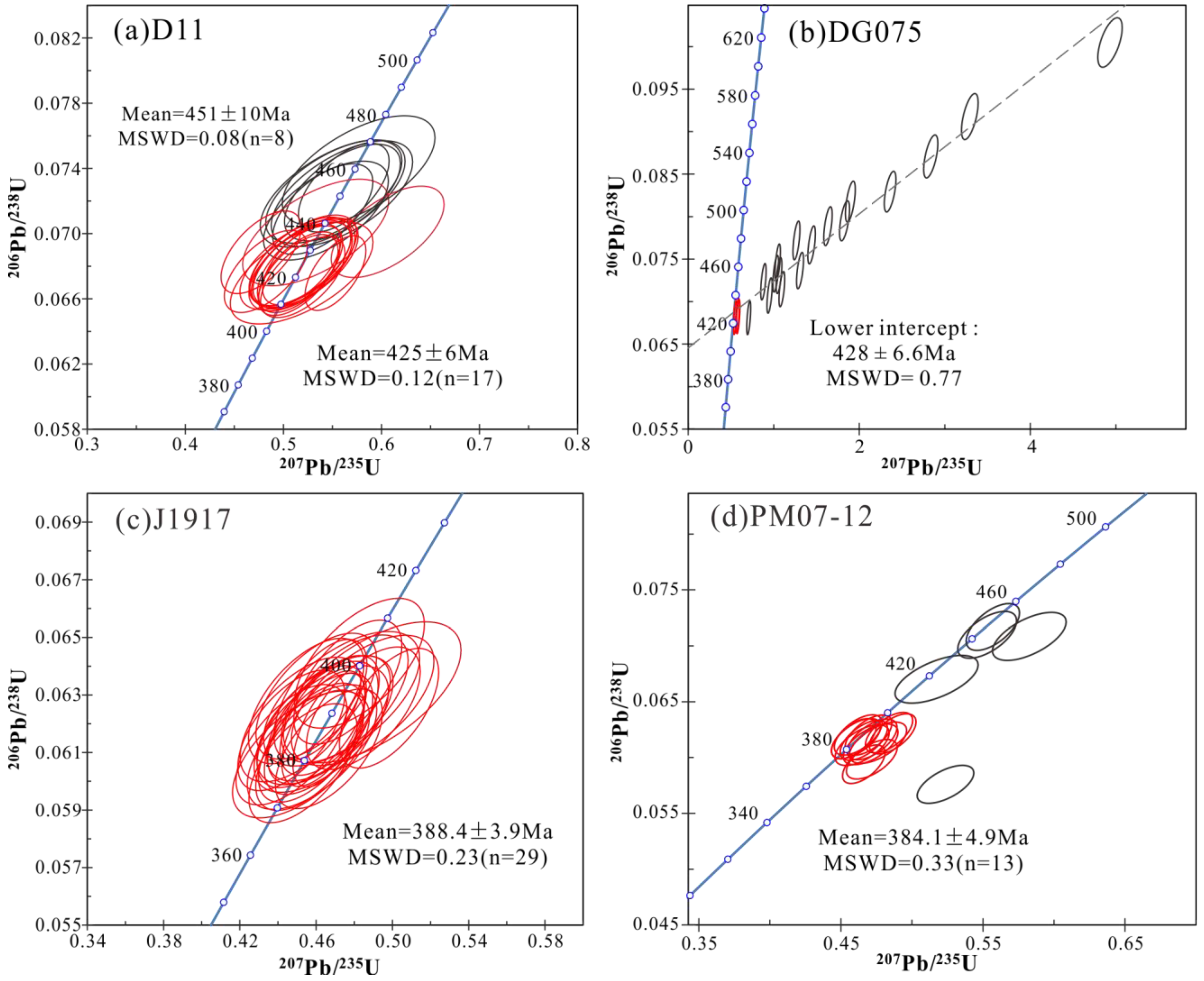 Minerals 14 00641 g004