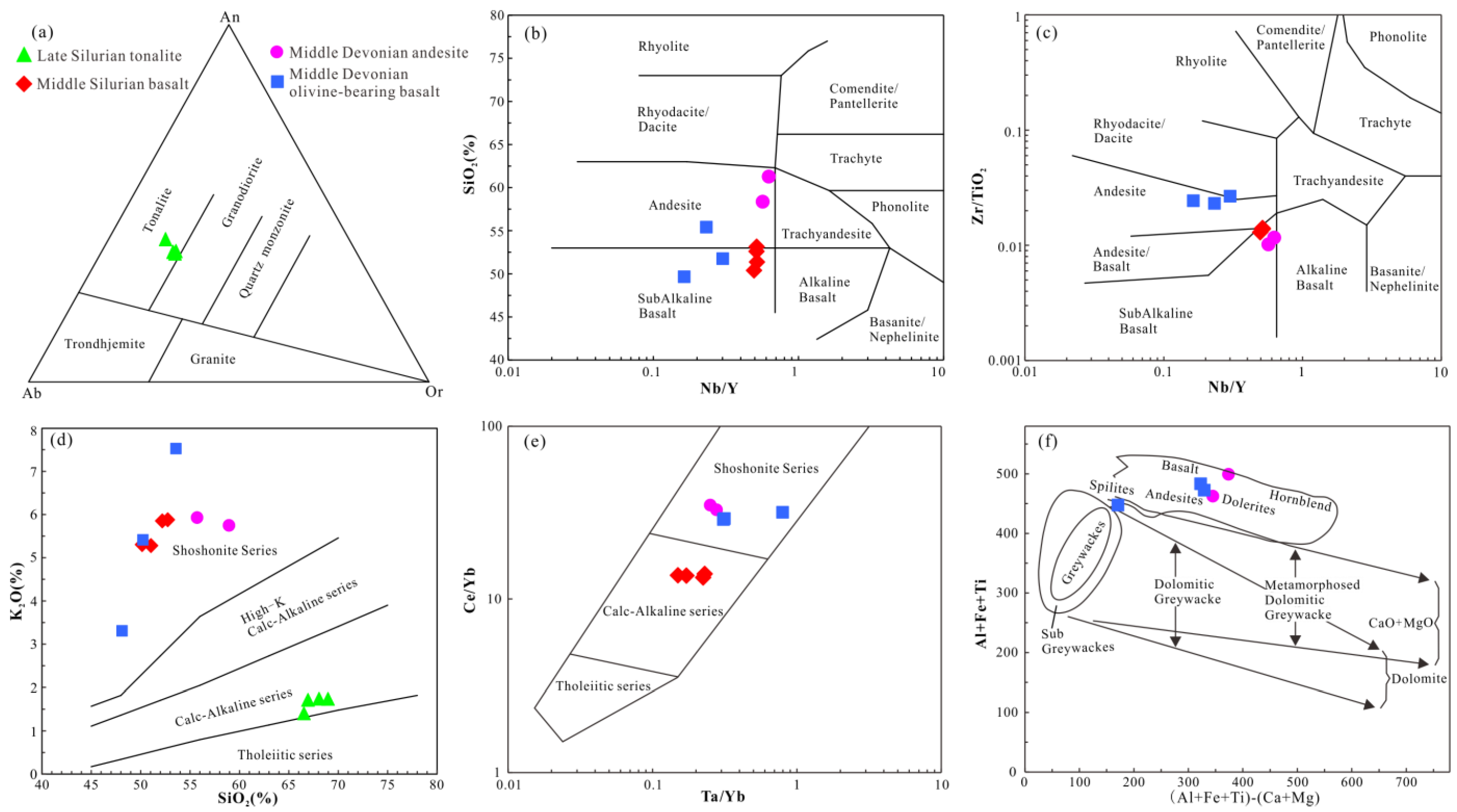 Minerals 14 00641 g005