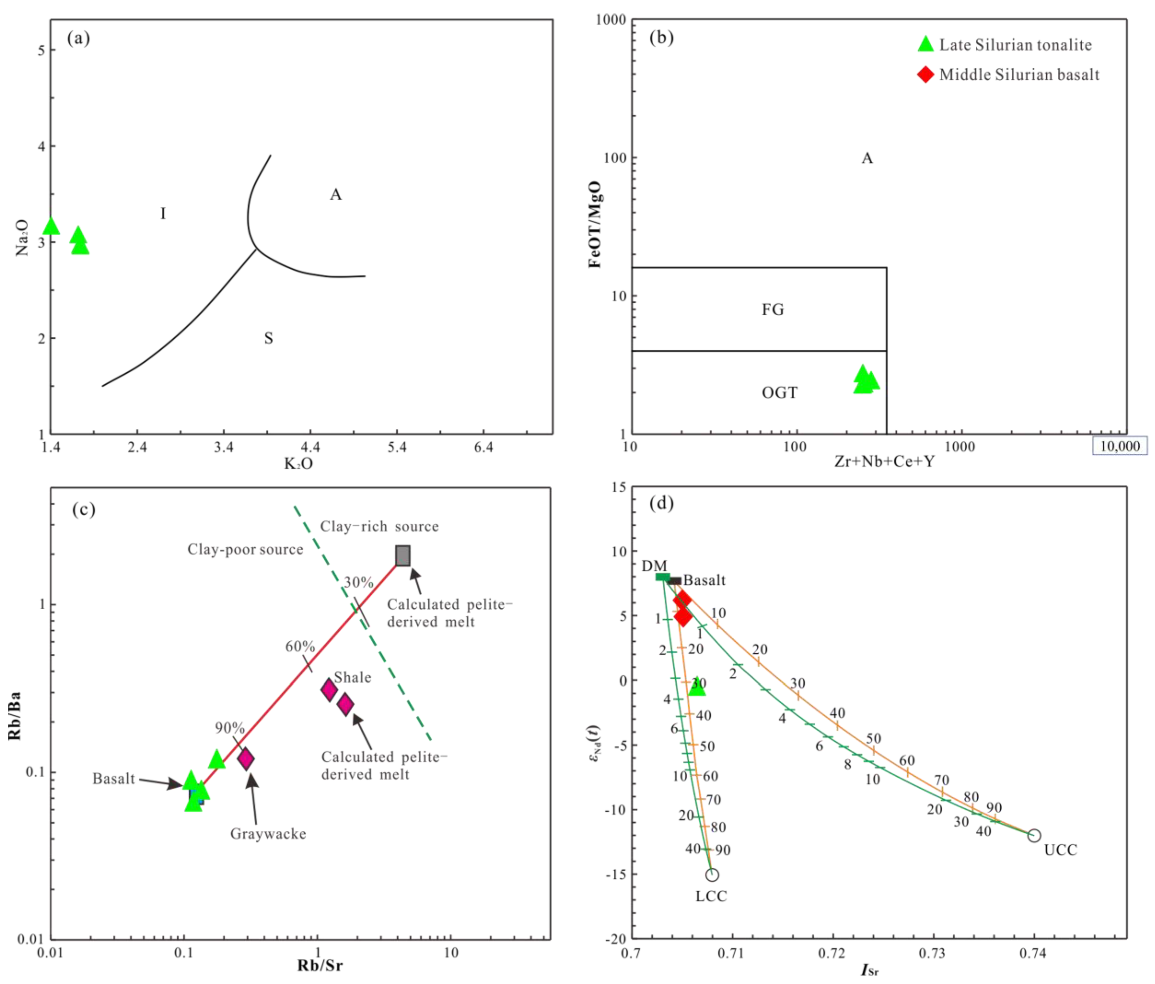 Minerals 14 00641 g009