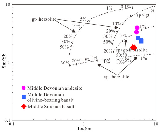 Minerals 14 00641 g011