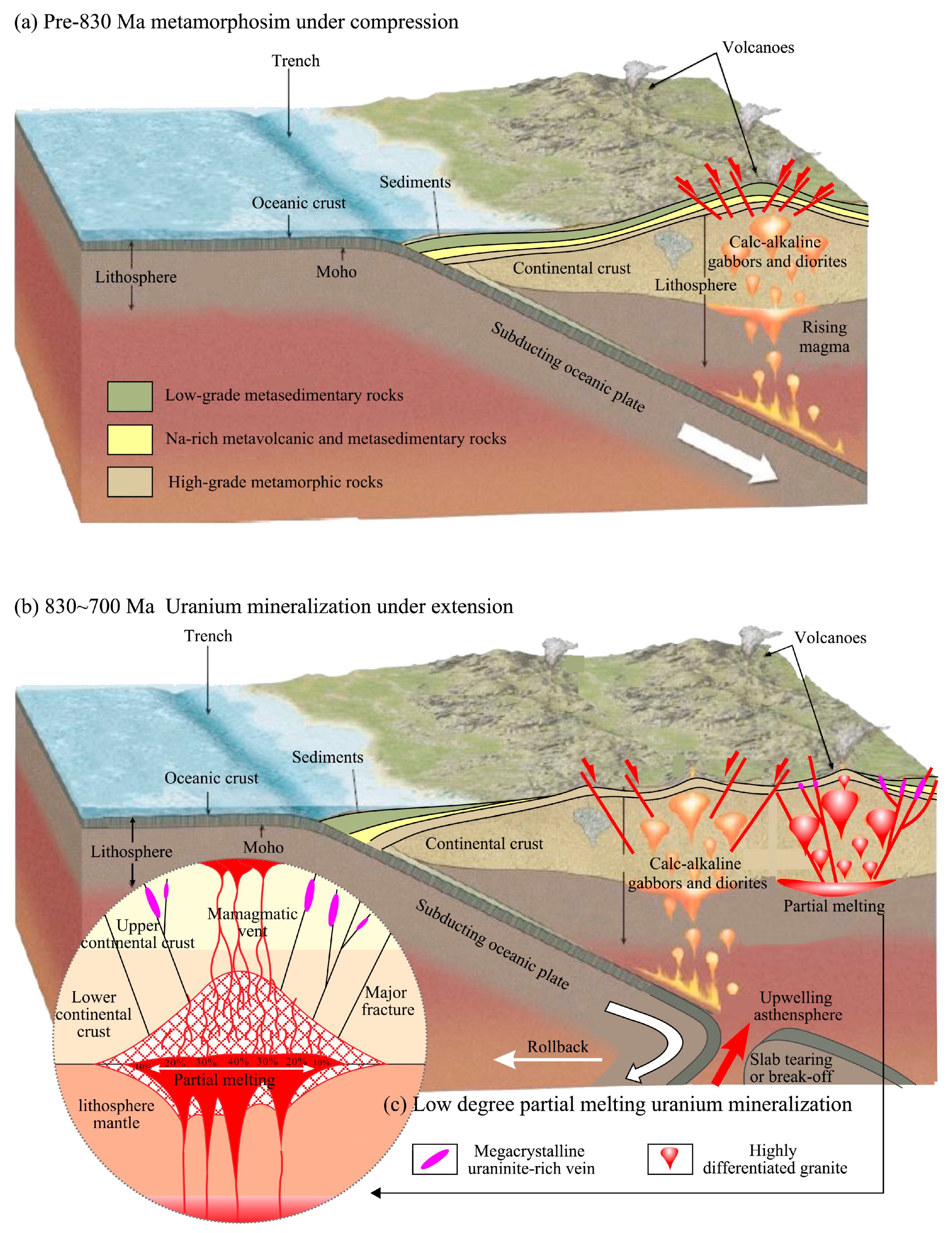 Minerals 14 00642 g009