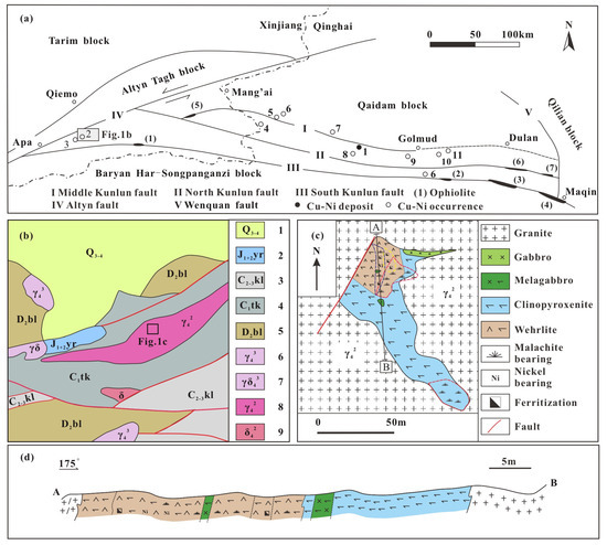 Minerals 14 00651 g001