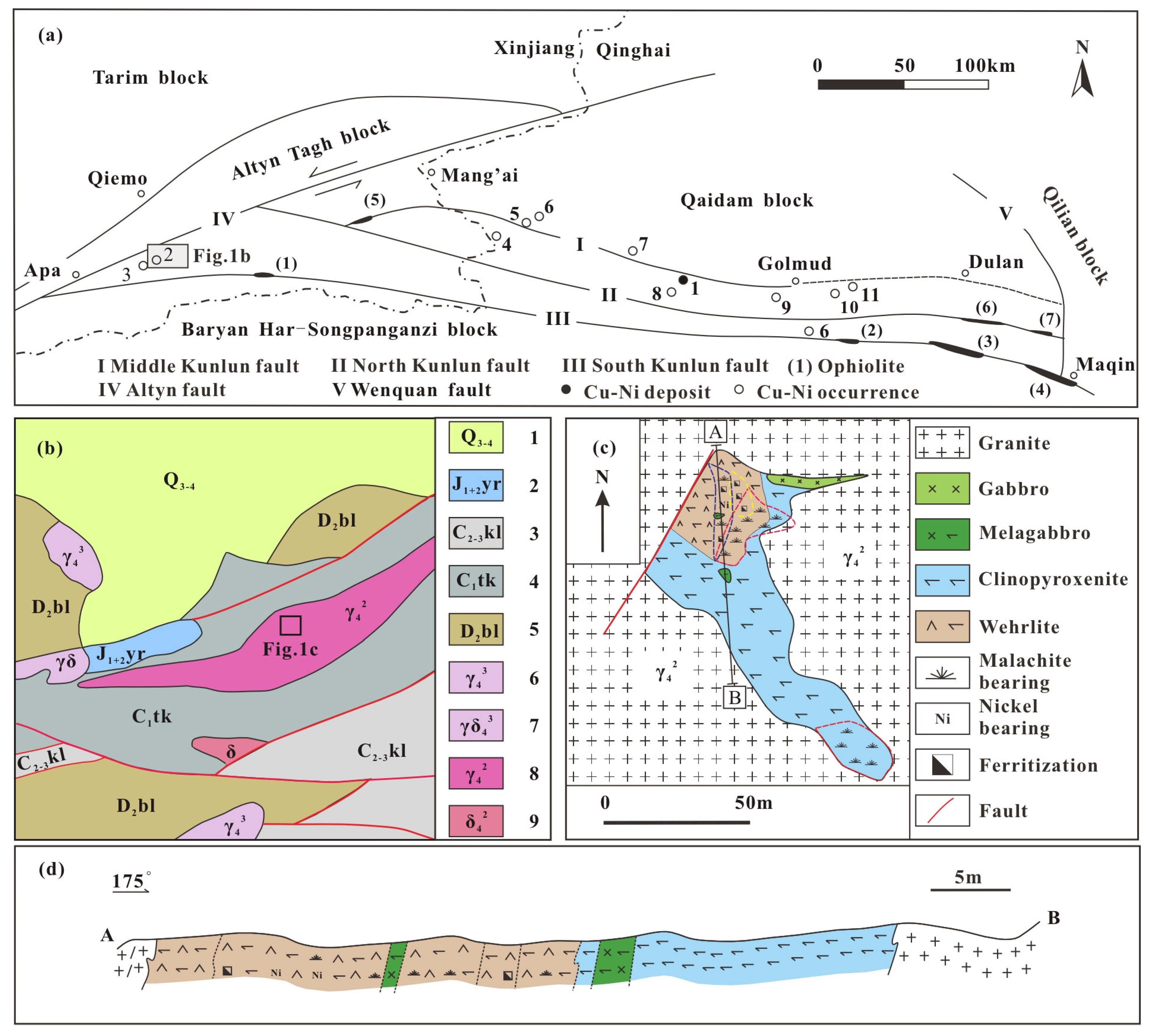 Minerals 14 00651 g001 Minerals 14 00651 g001