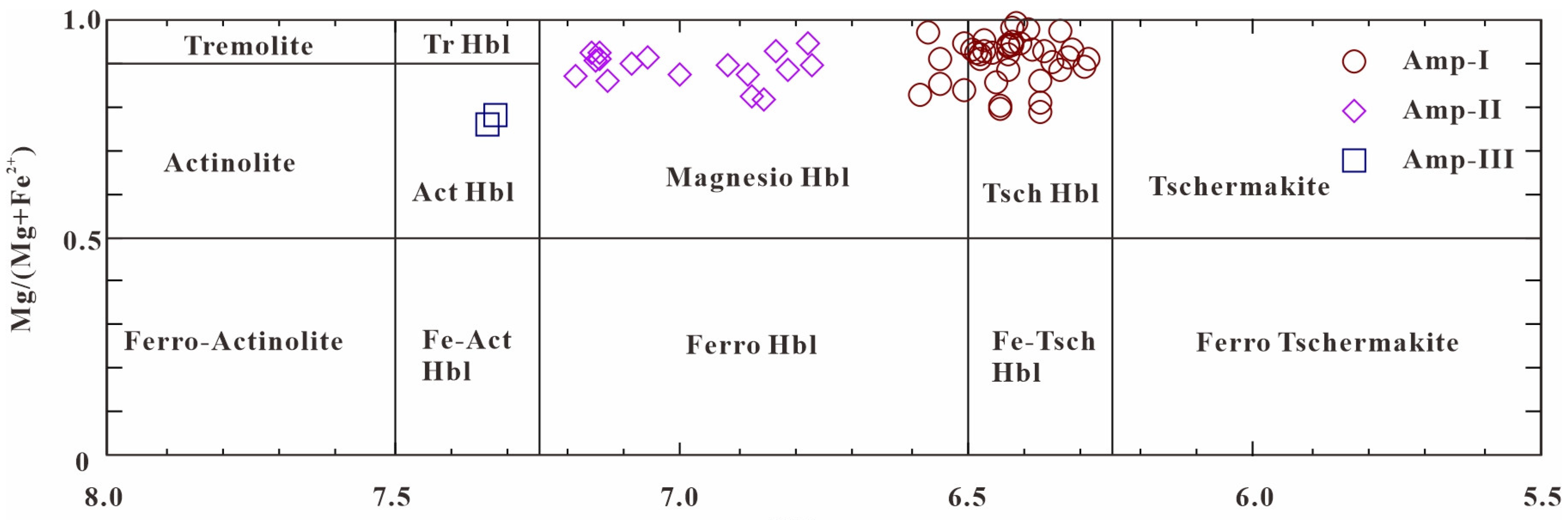 Minerals 14 00651 g003 Minerals 14 00651 g003