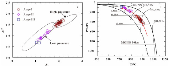 Minerals 14 00651 g006