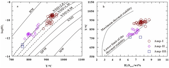 Minerals 14 00651 g007