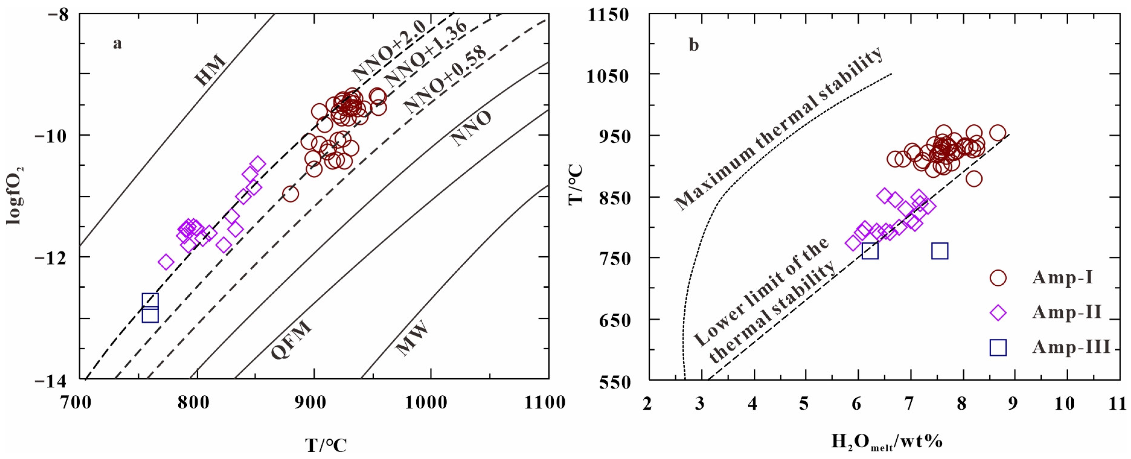 Minerals 14 00651 g007 Minerals 14 00651 g007