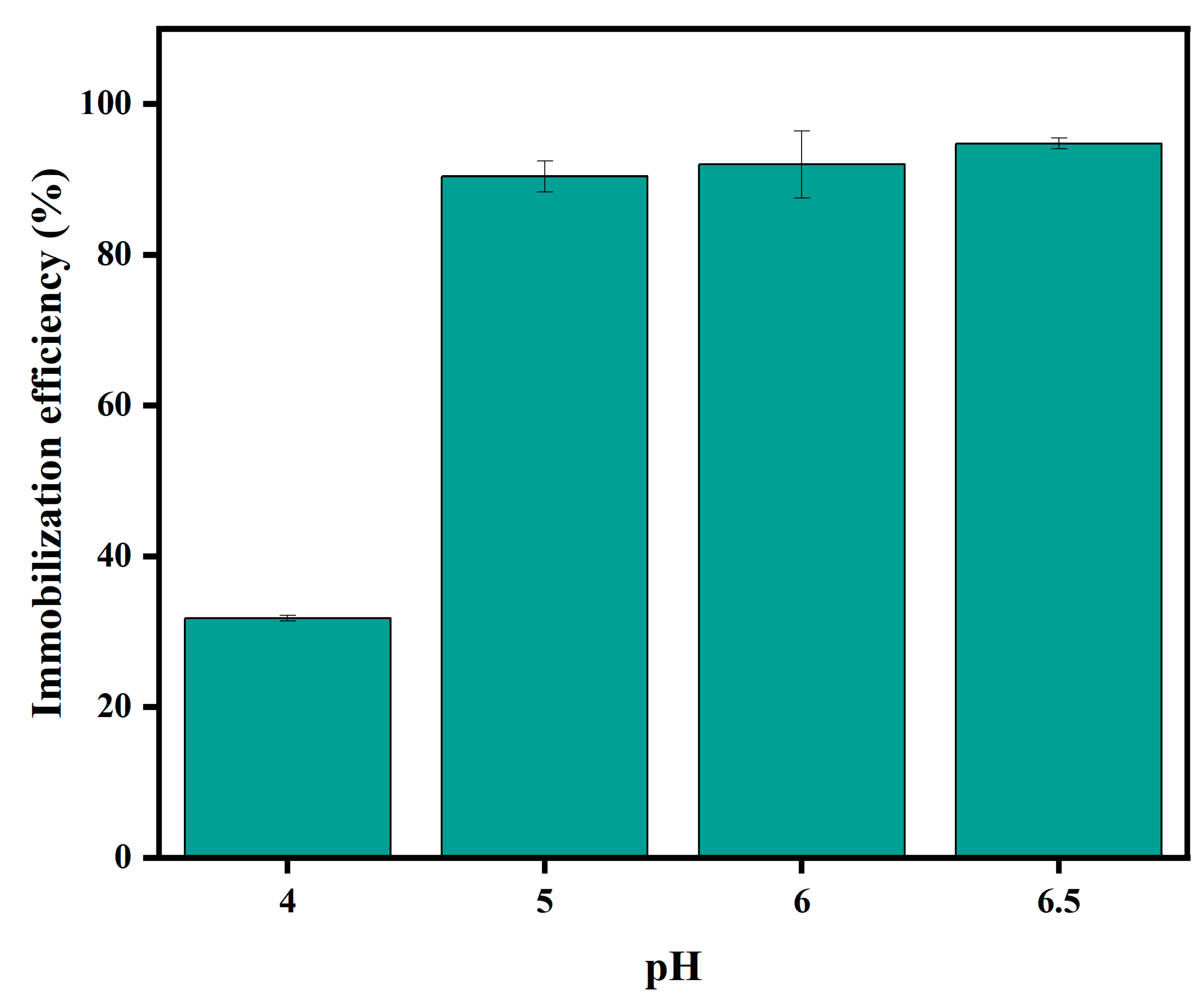 Minerals 14 00656 g004