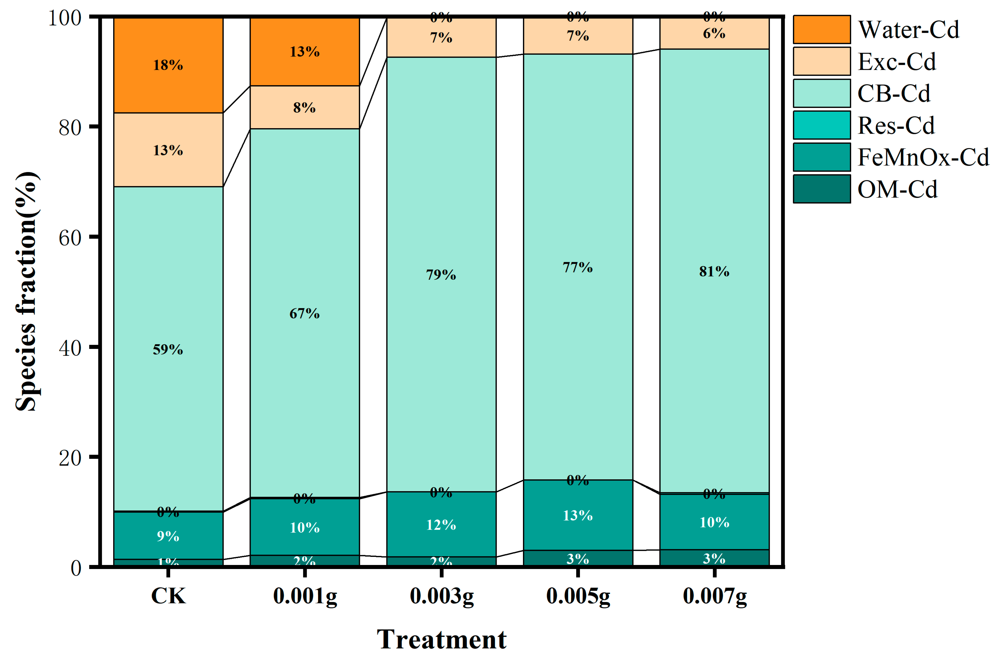 Minerals 14 00656 g005