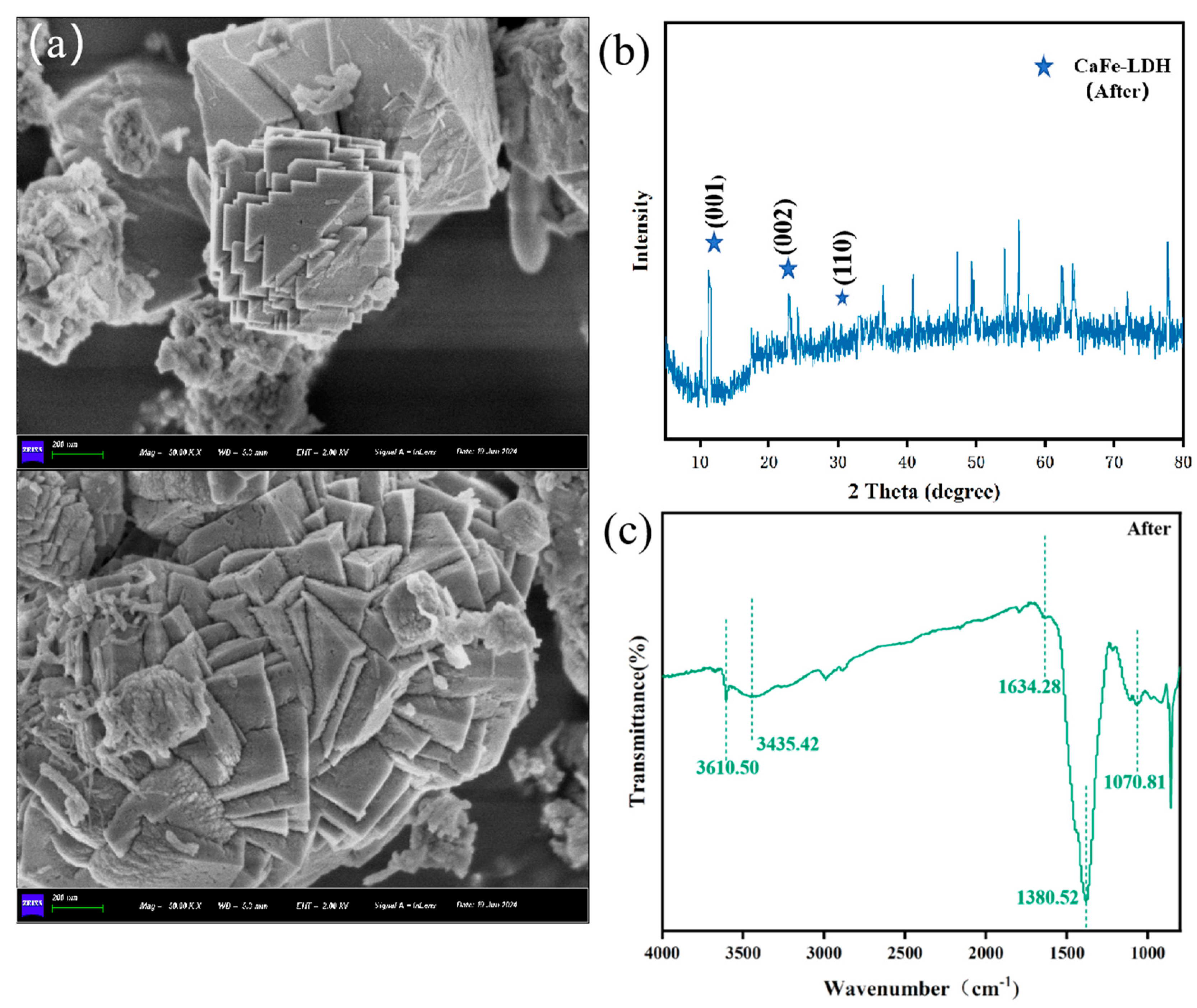 Minerals 14 00656 g008