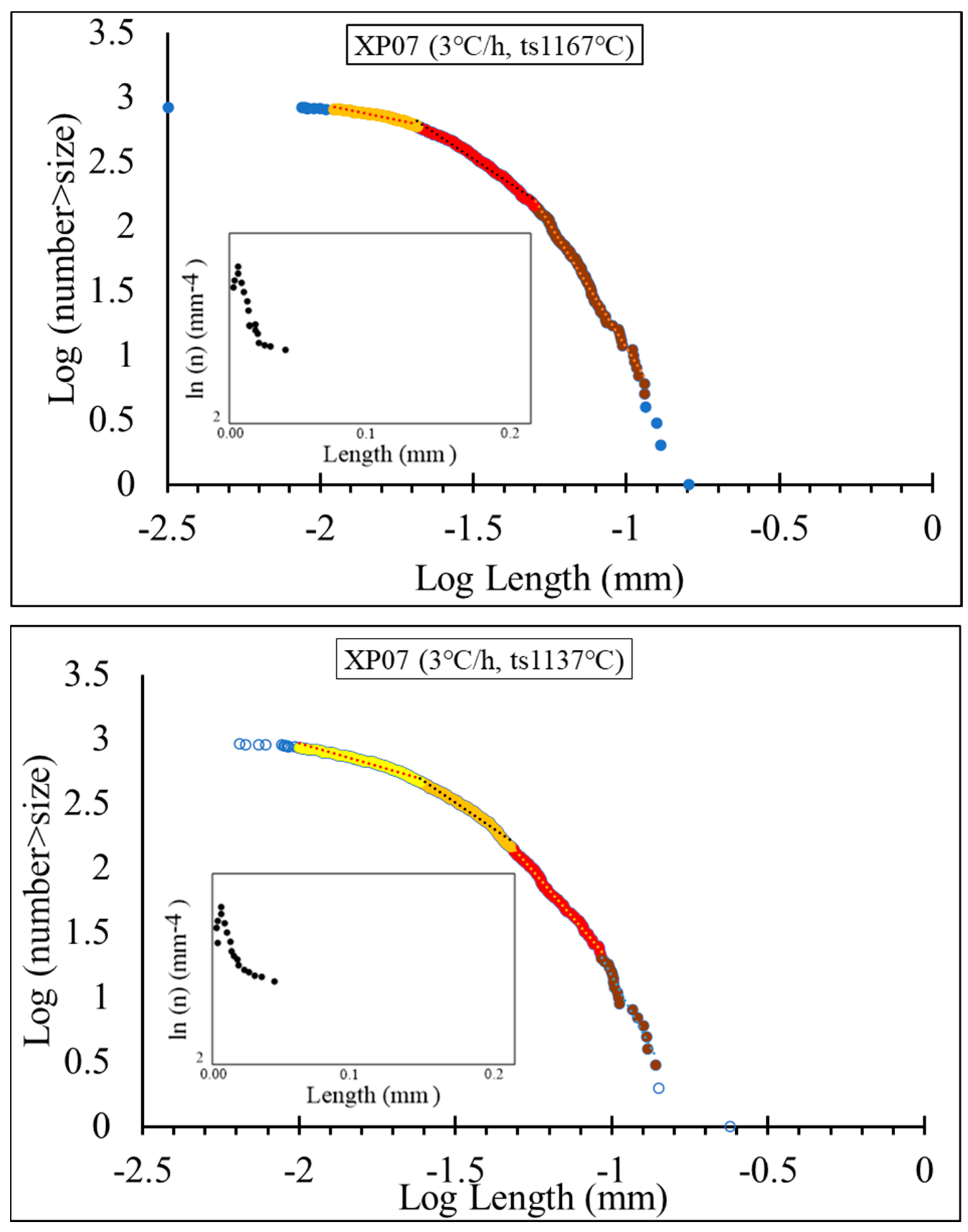 Minerals 14 00660 g002