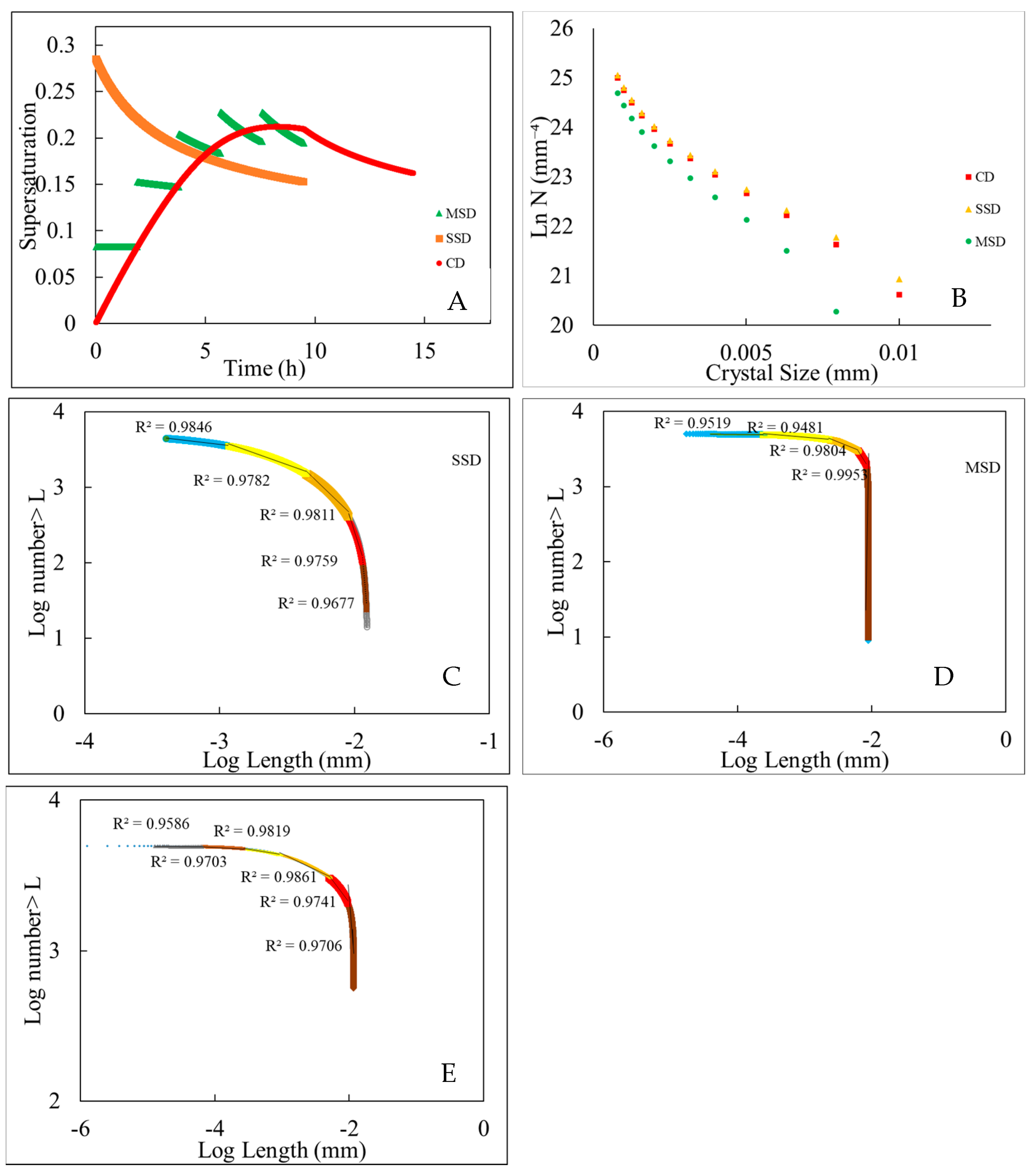 Minerals 14 00660 g007