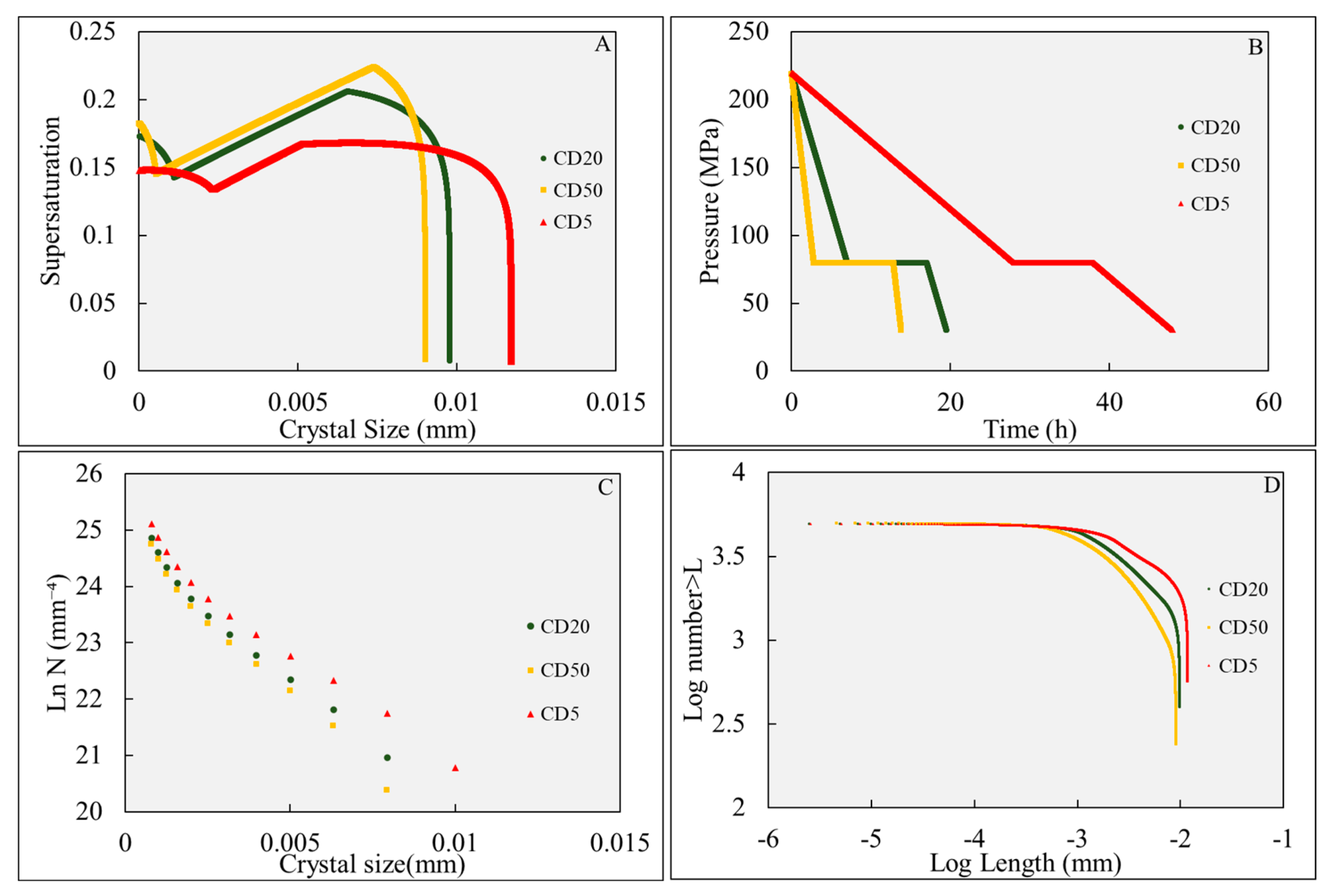 Minerals 14 00660 g008