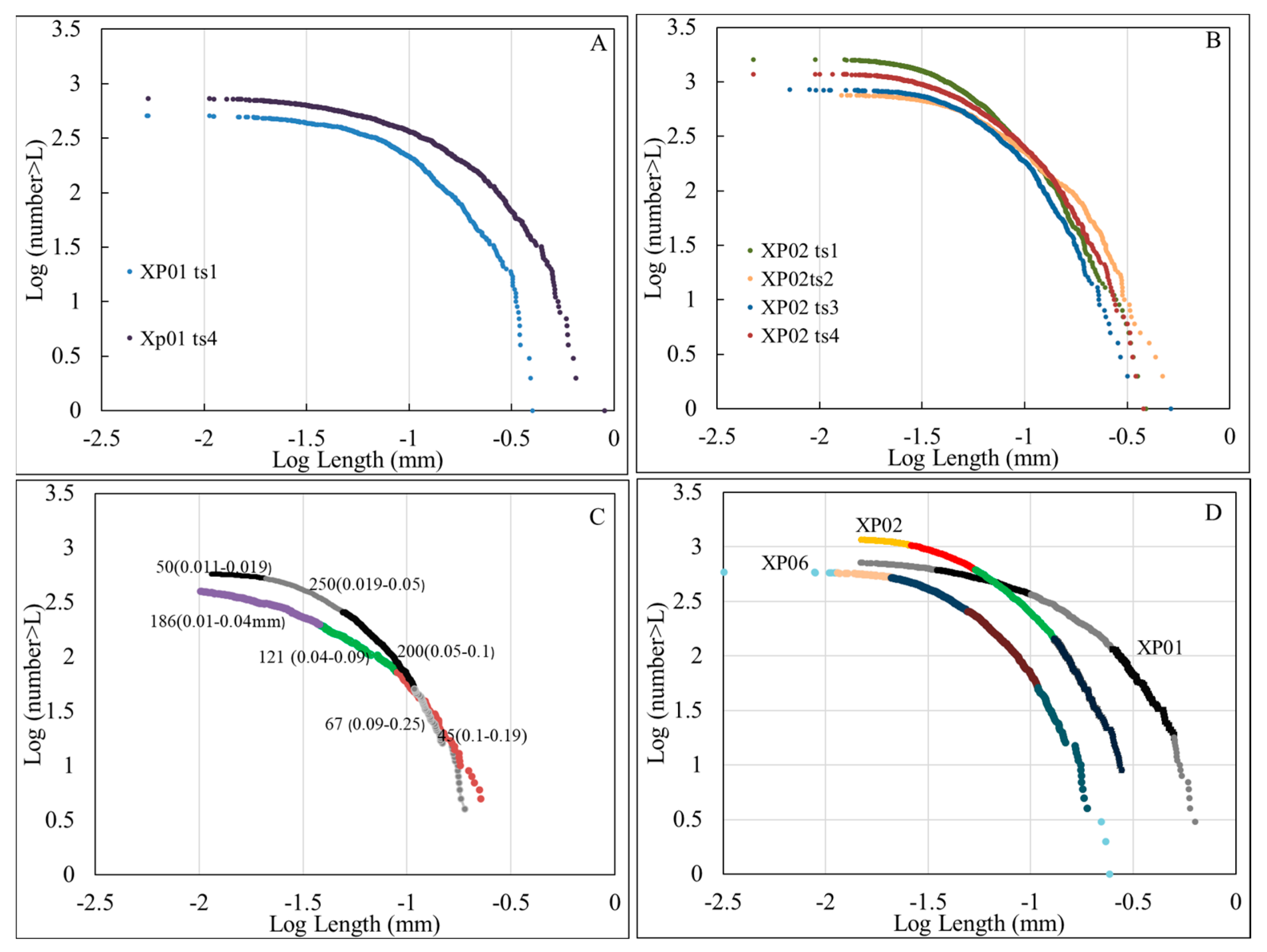 Minerals 14 00660 g009