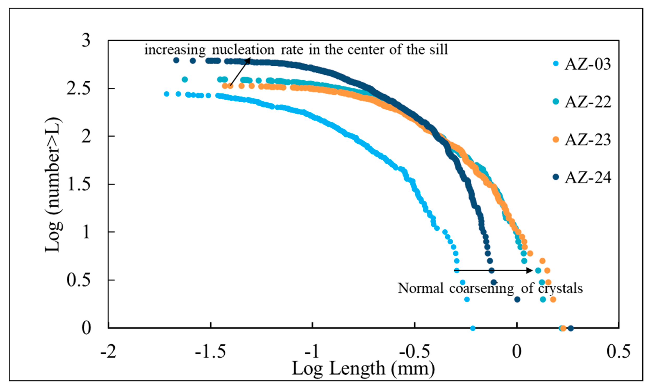 Minerals 14 00660 g011