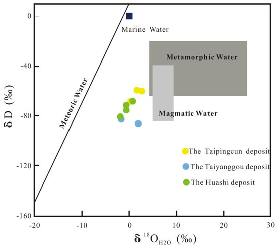Minerals 14 00662 g013