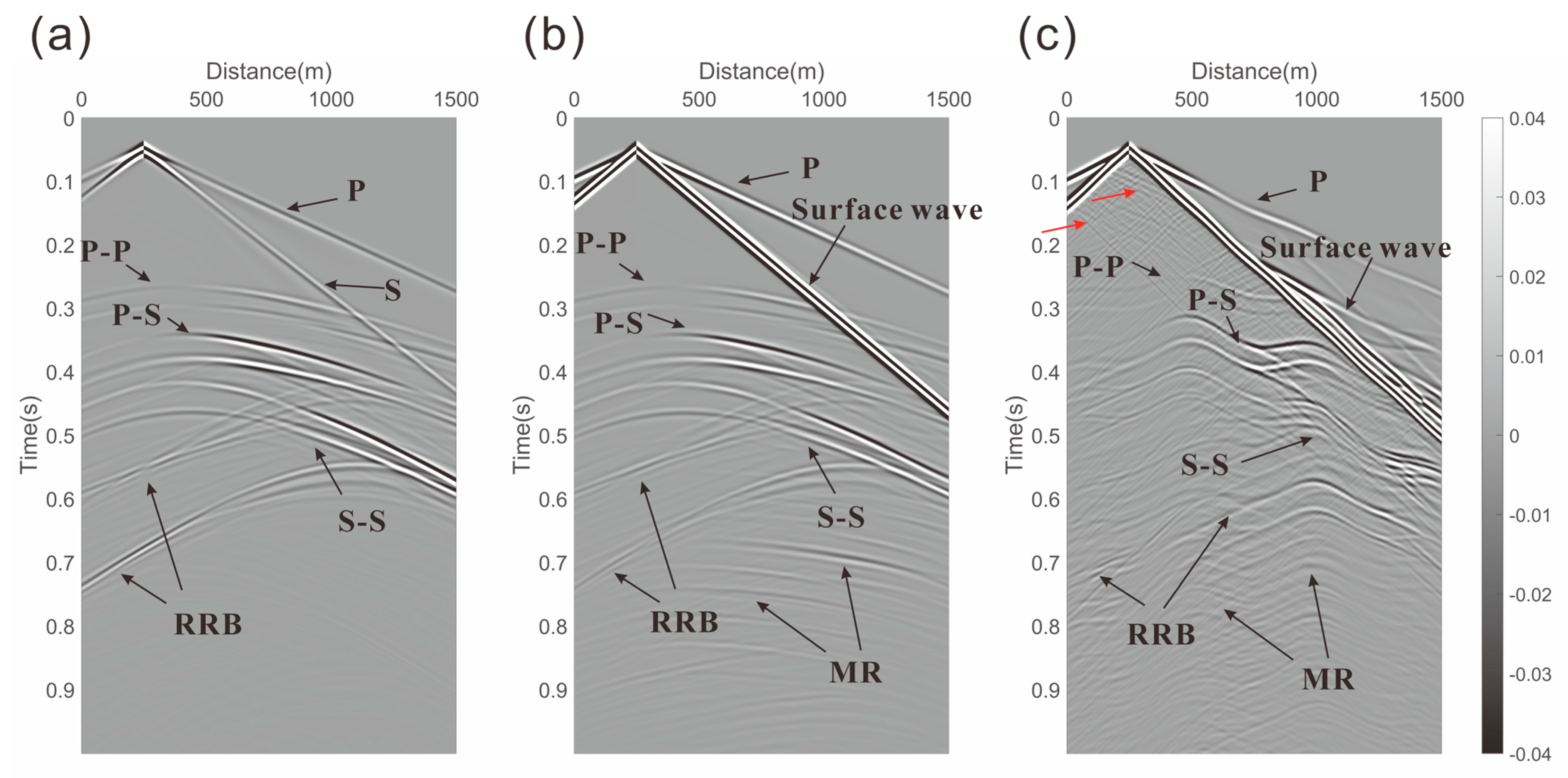 Minerals 14 00664 g003 Minerals 14 00664 g003