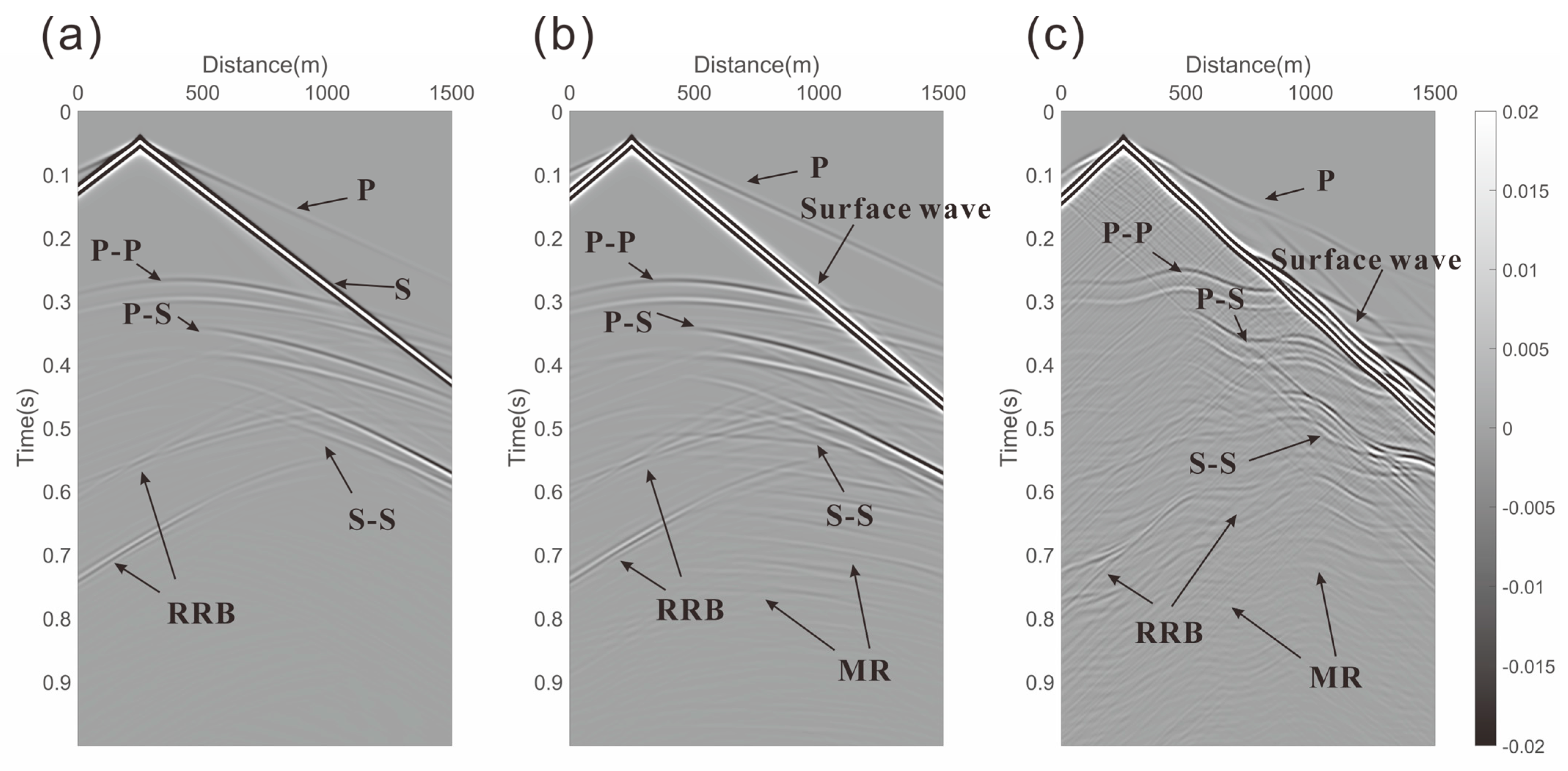 Minerals 14 00664 g004 Minerals 14 00664 g004