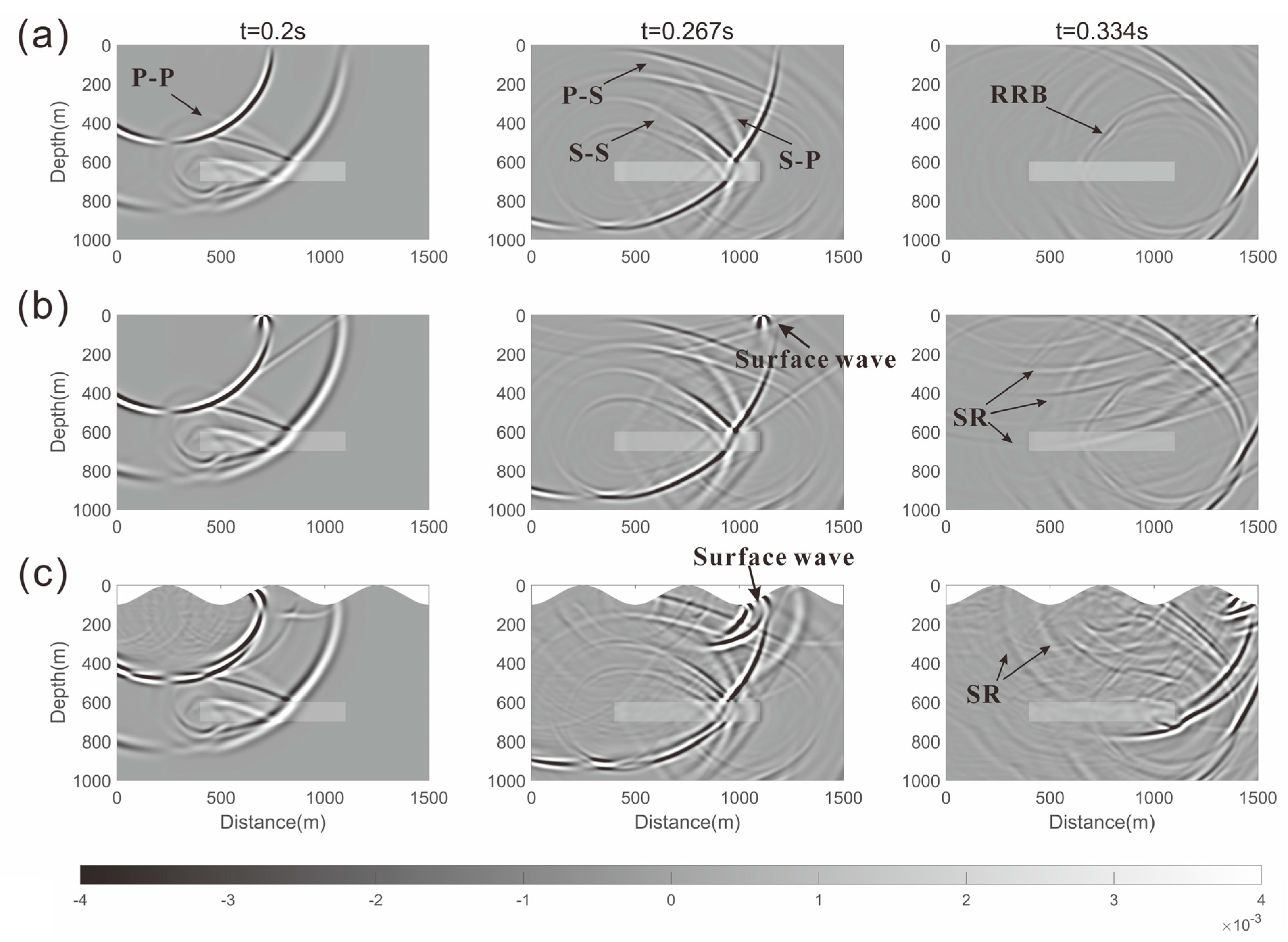 Minerals 14 00664 g005 Minerals 14 00664 g005