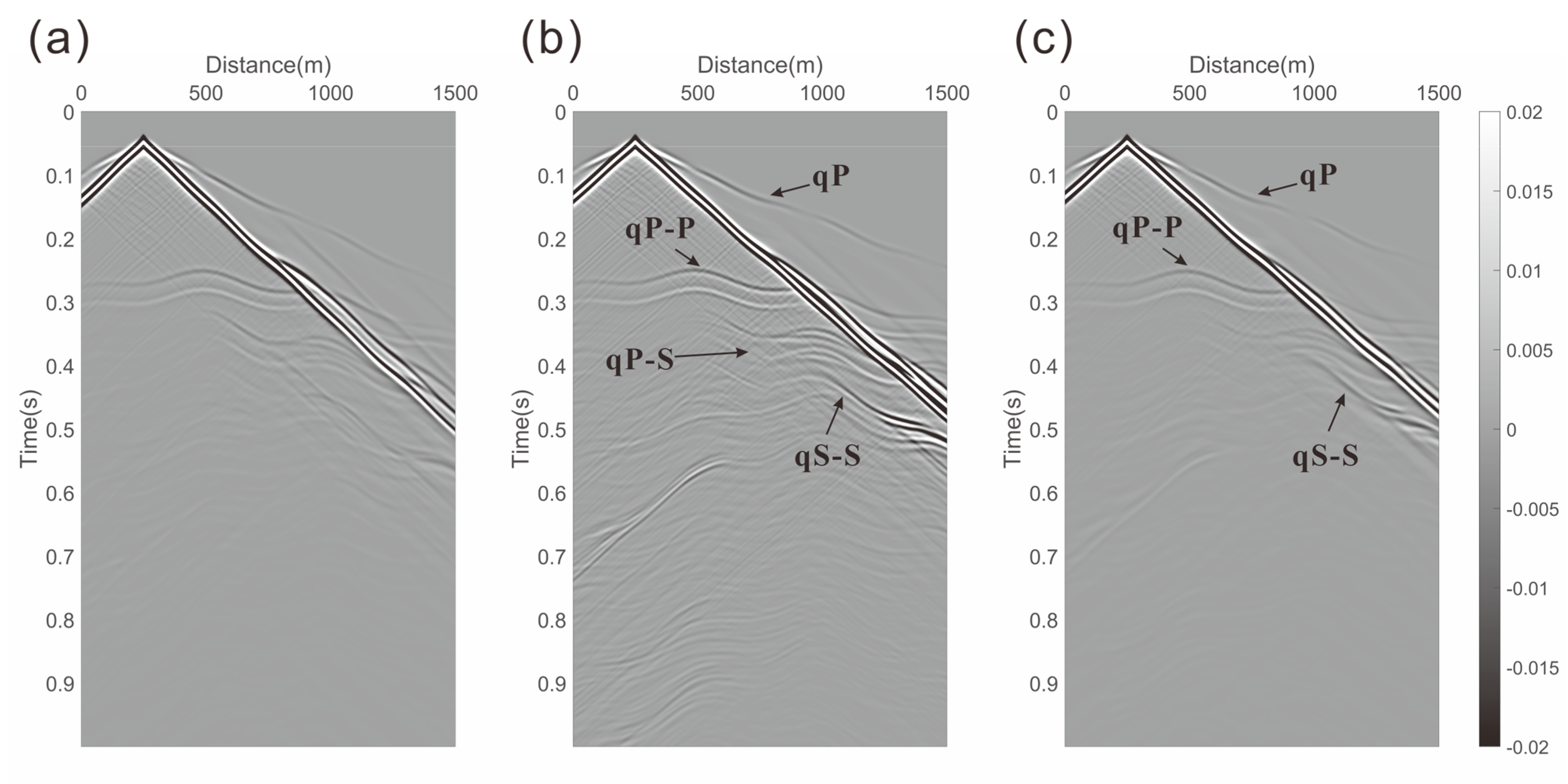 Minerals 14 00664 g007 Minerals 14 00664 g007