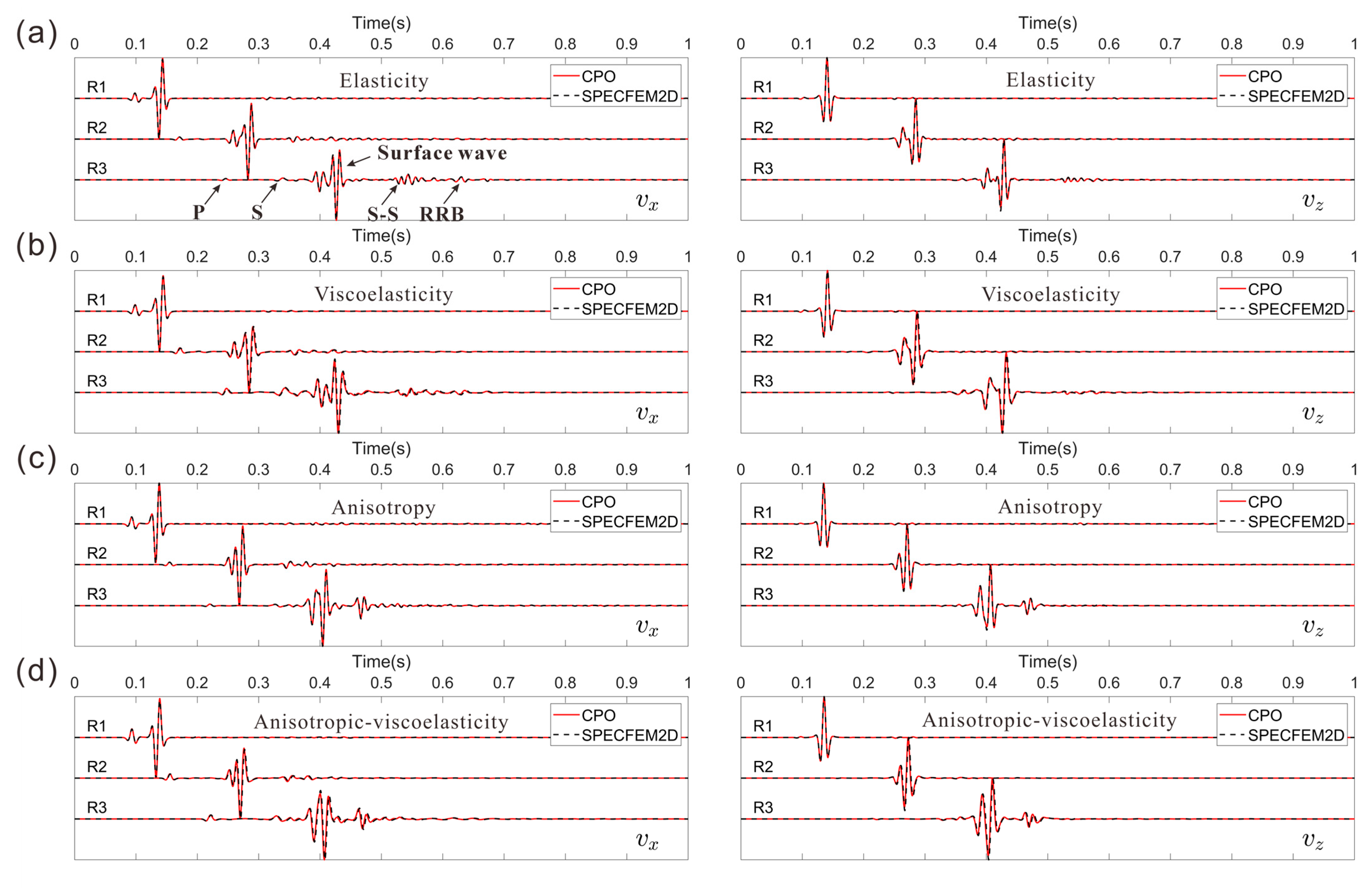 Minerals 14 00664 g009 Minerals 14 00664 g009