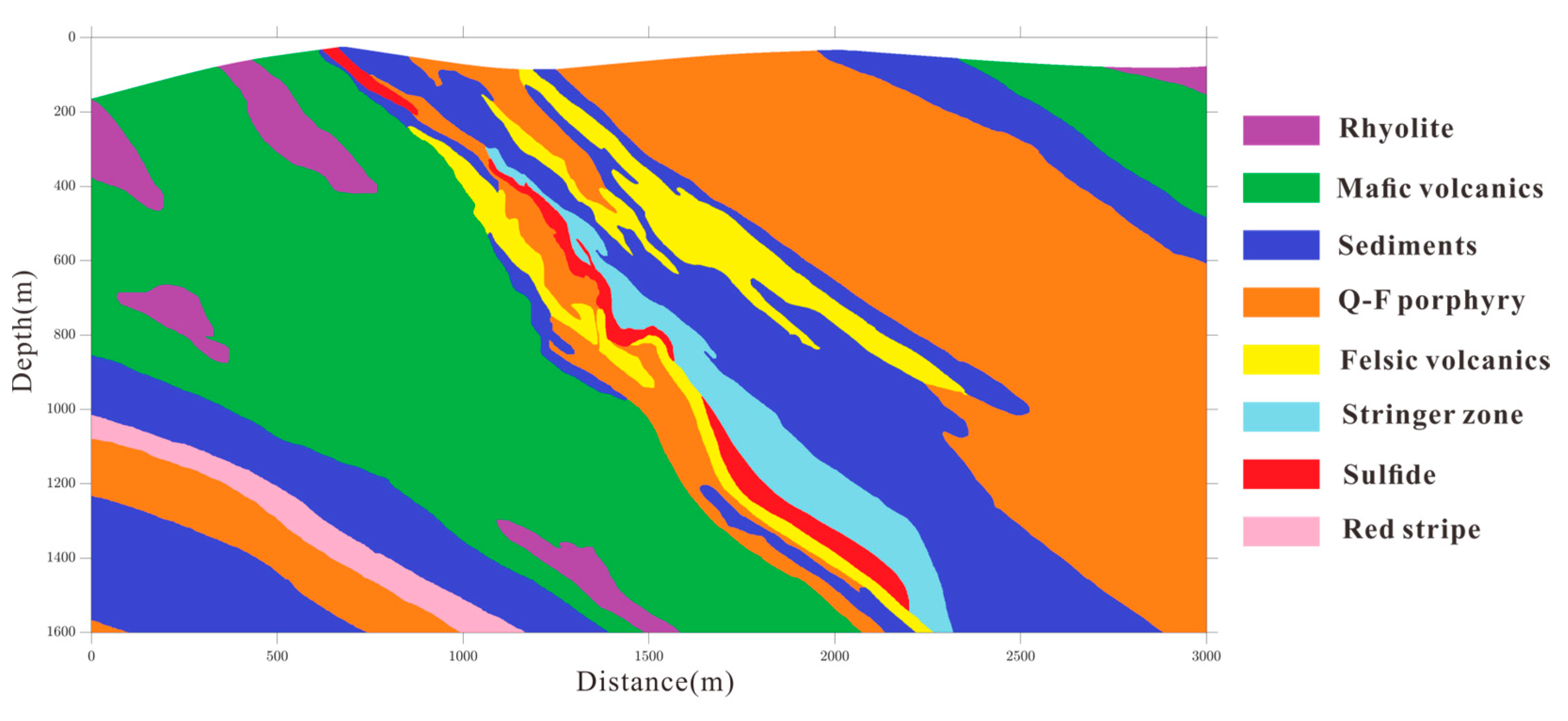 Minerals 14 00664 g010 Minerals 14 00664 g010