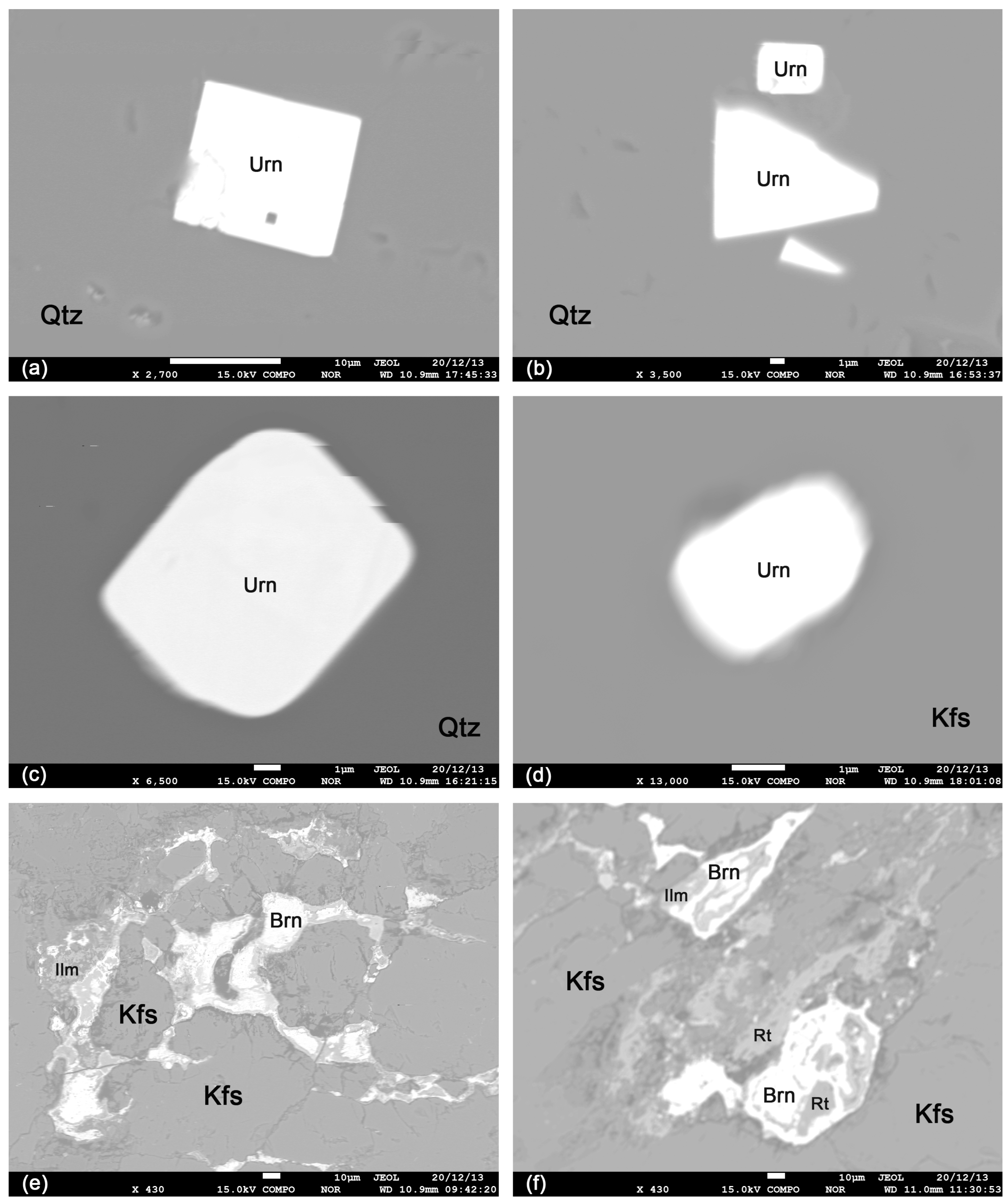 Minerals 14 00666 g005